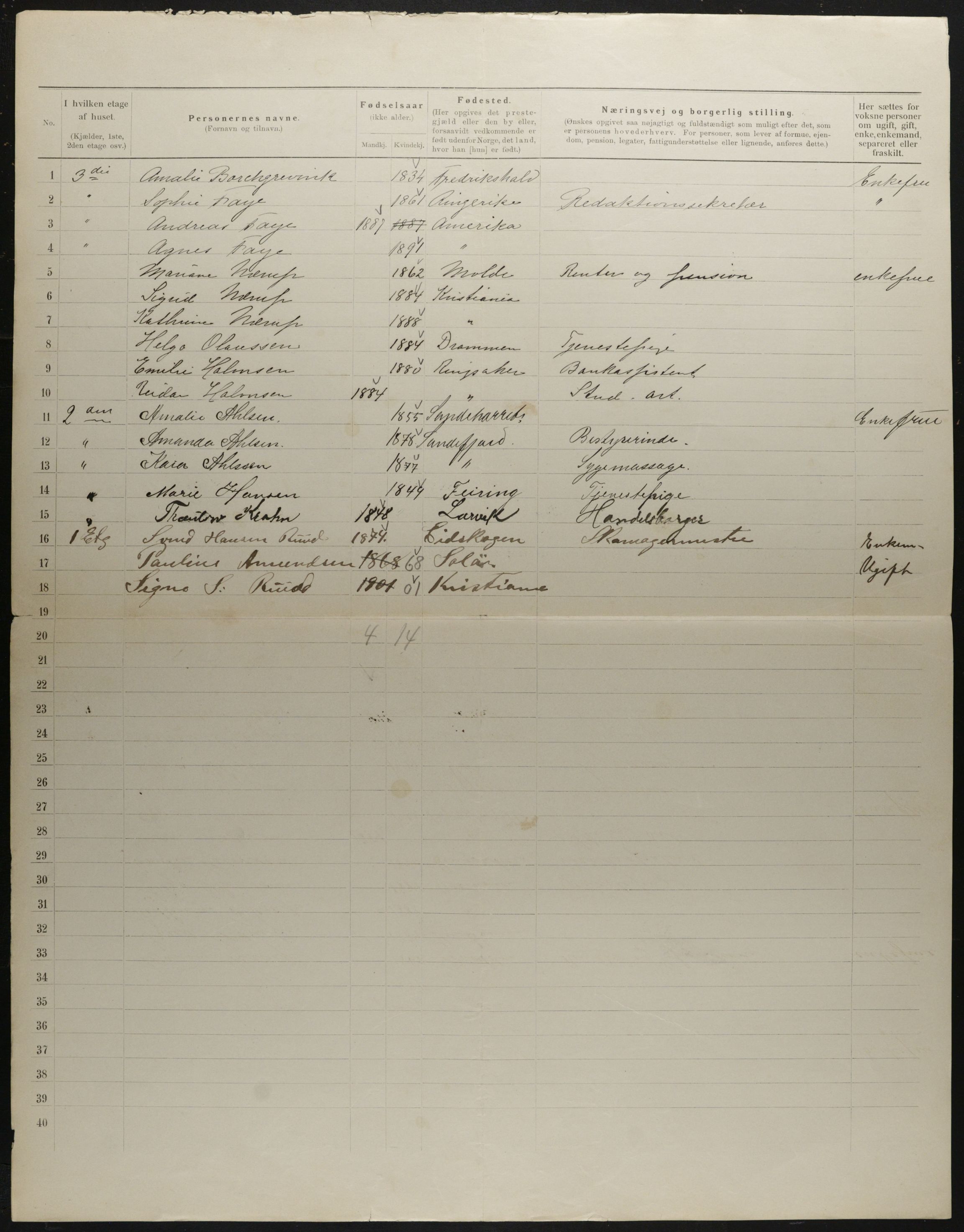 OBA, Municipal Census 1901 for Kristiania, 1901, p. 3115