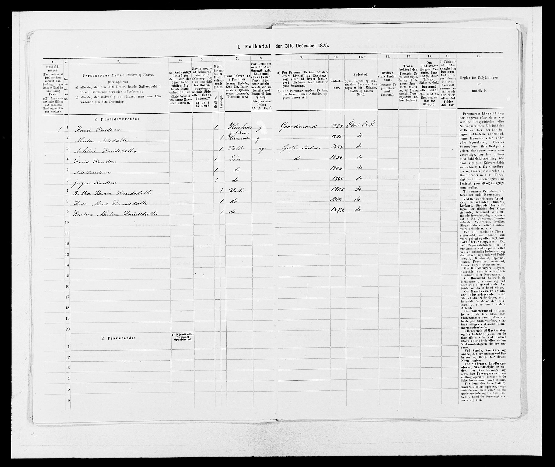 SAB, 1875 census for 1221P Stord, 1875, p. 548