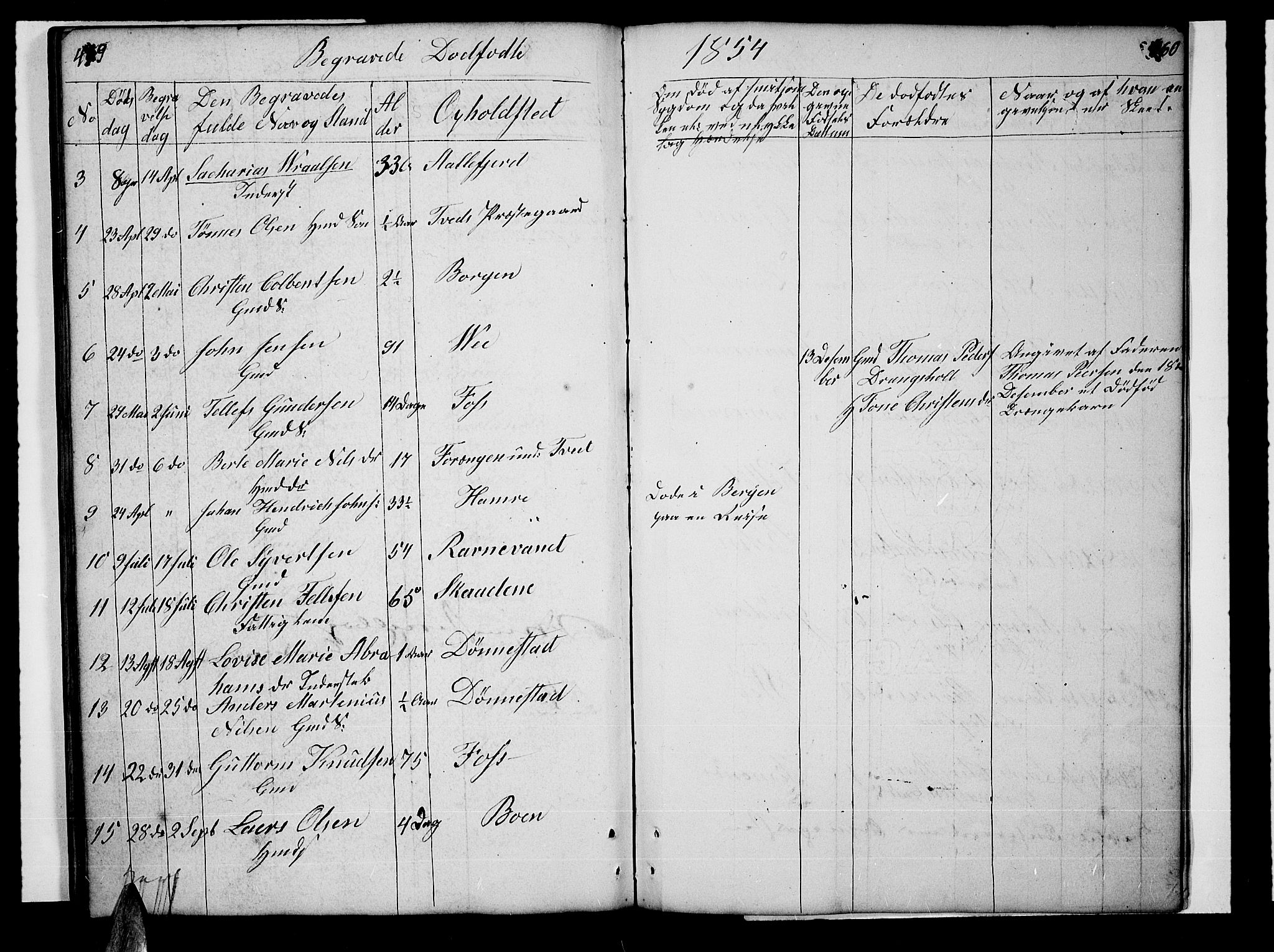 Tveit sokneprestkontor, AV/SAK-1111-0043/F/Fb/L0002: Parish register (copy) no. B 2, 1835-1854, p. 461-462