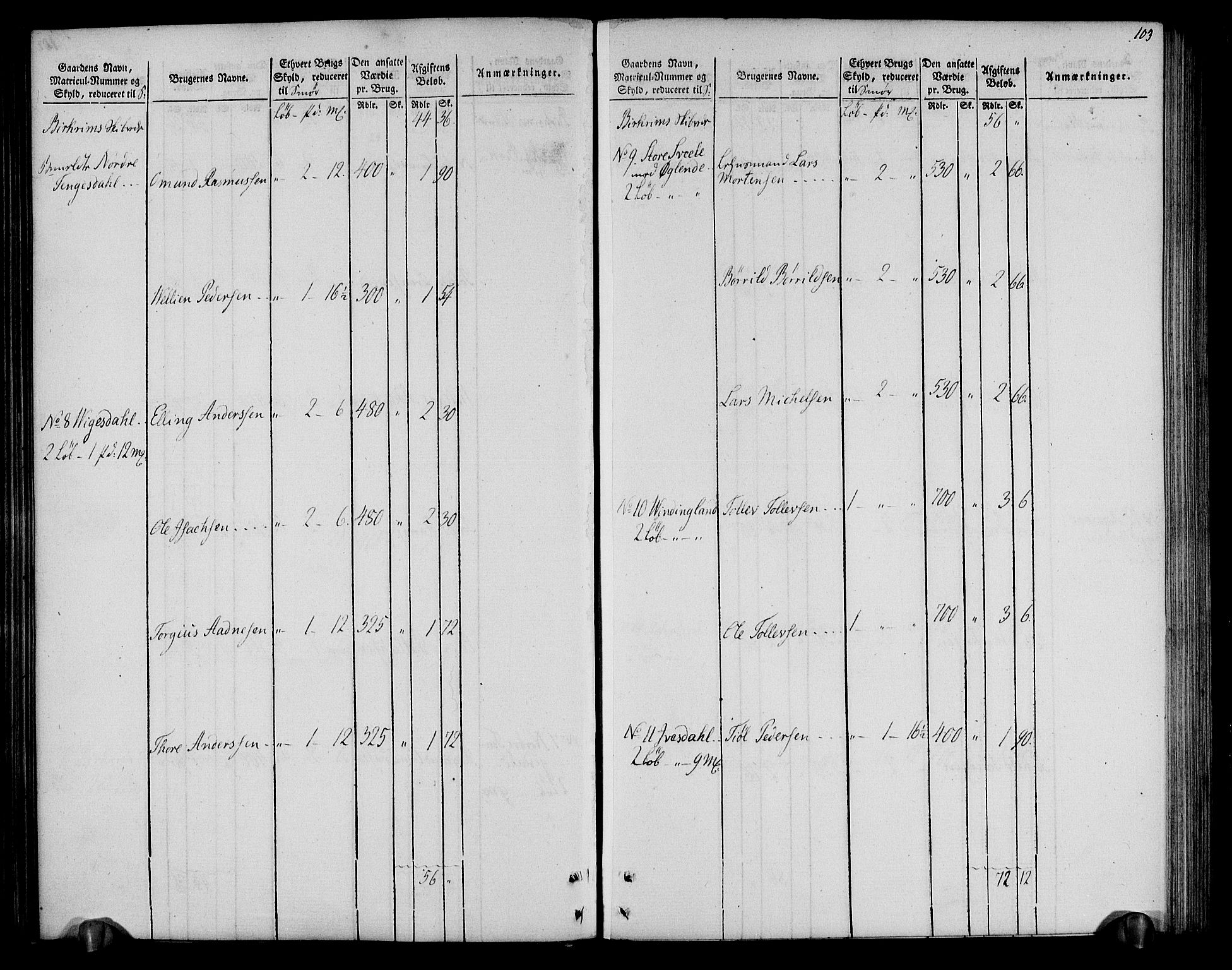 Rentekammeret inntil 1814, Realistisk ordnet avdeling, AV/RA-EA-4070/N/Ne/Nea/L0099: Jæren og Dalane fogderi. Oppebørselsregister, 1803-1804, p. 107