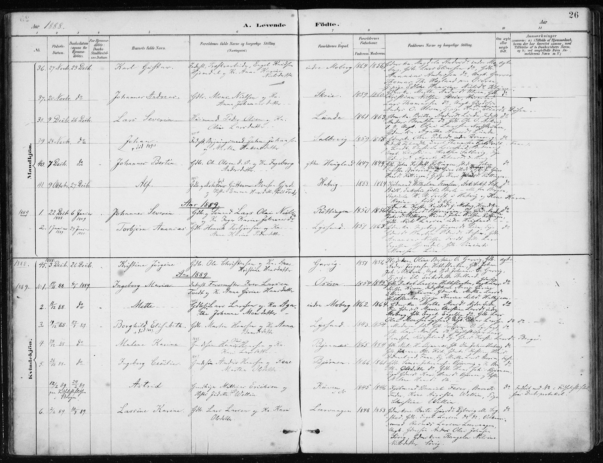 Os sokneprestembete, SAB/A-99929: Parish register (official) no. B 1, 1885-1902, p. 26