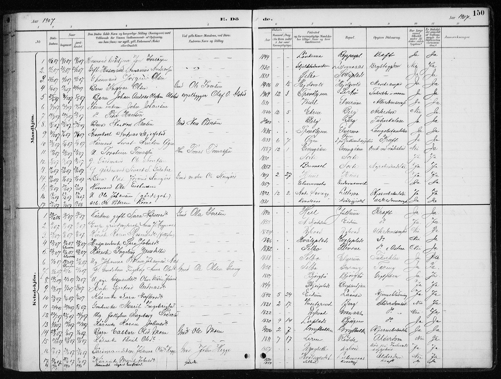 Ministerialprotokoller, klokkerbøker og fødselsregistre - Nord-Trøndelag, SAT/A-1458/710/L0096: Parish register (copy) no. 710C01, 1892-1925, p. 150