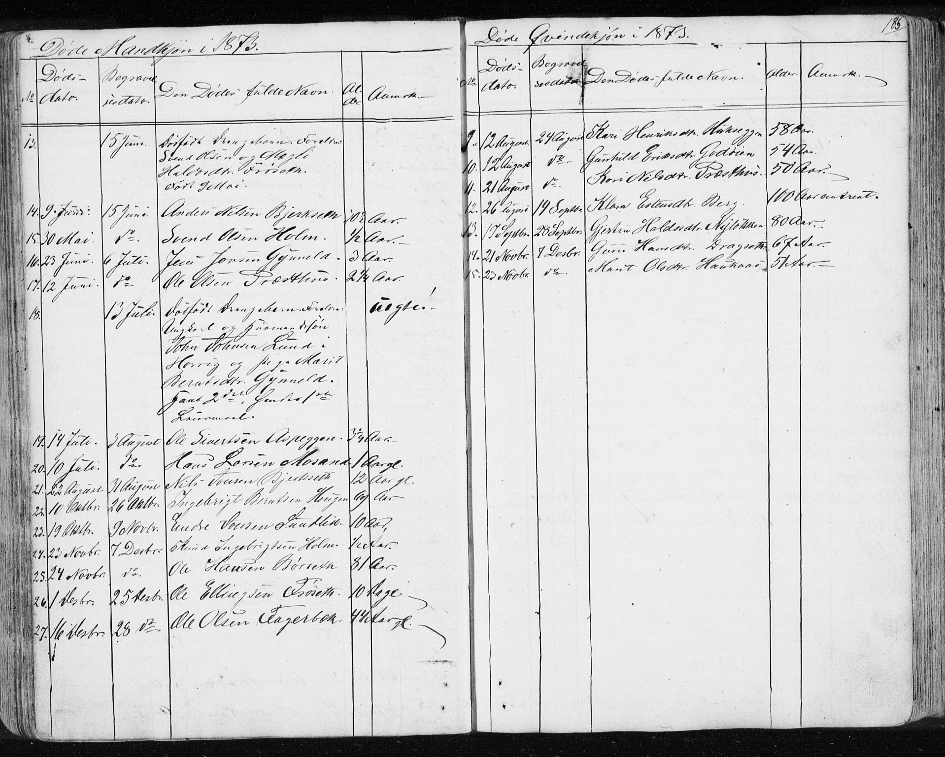 Ministerialprotokoller, klokkerbøker og fødselsregistre - Sør-Trøndelag, SAT/A-1456/689/L1043: Parish register (copy) no. 689C02, 1816-1892, p. 185