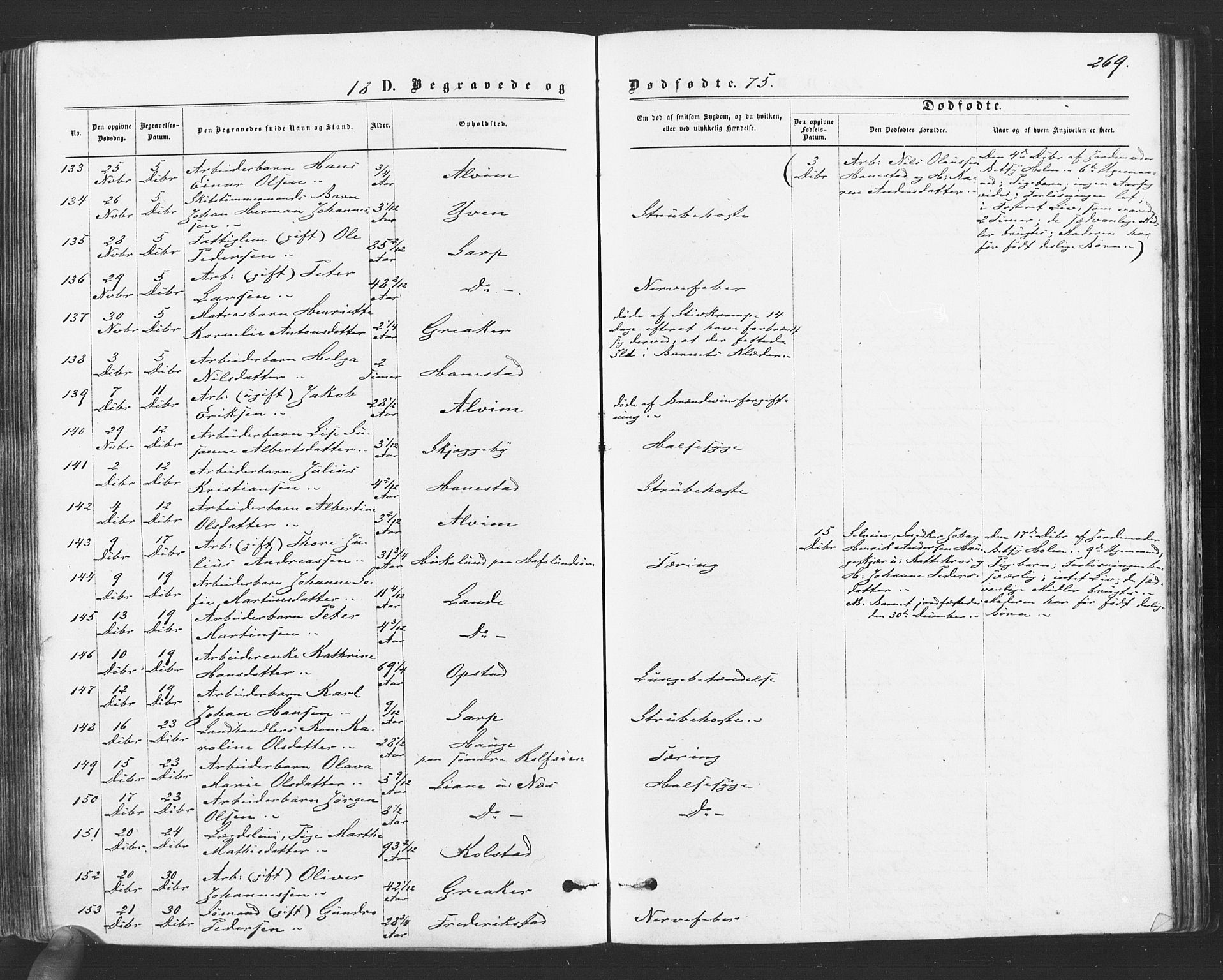 Tune prestekontor Kirkebøker, SAO/A-2007/F/Fa/L0016: Parish register (official) no. 16, 1874-1877, p. 269