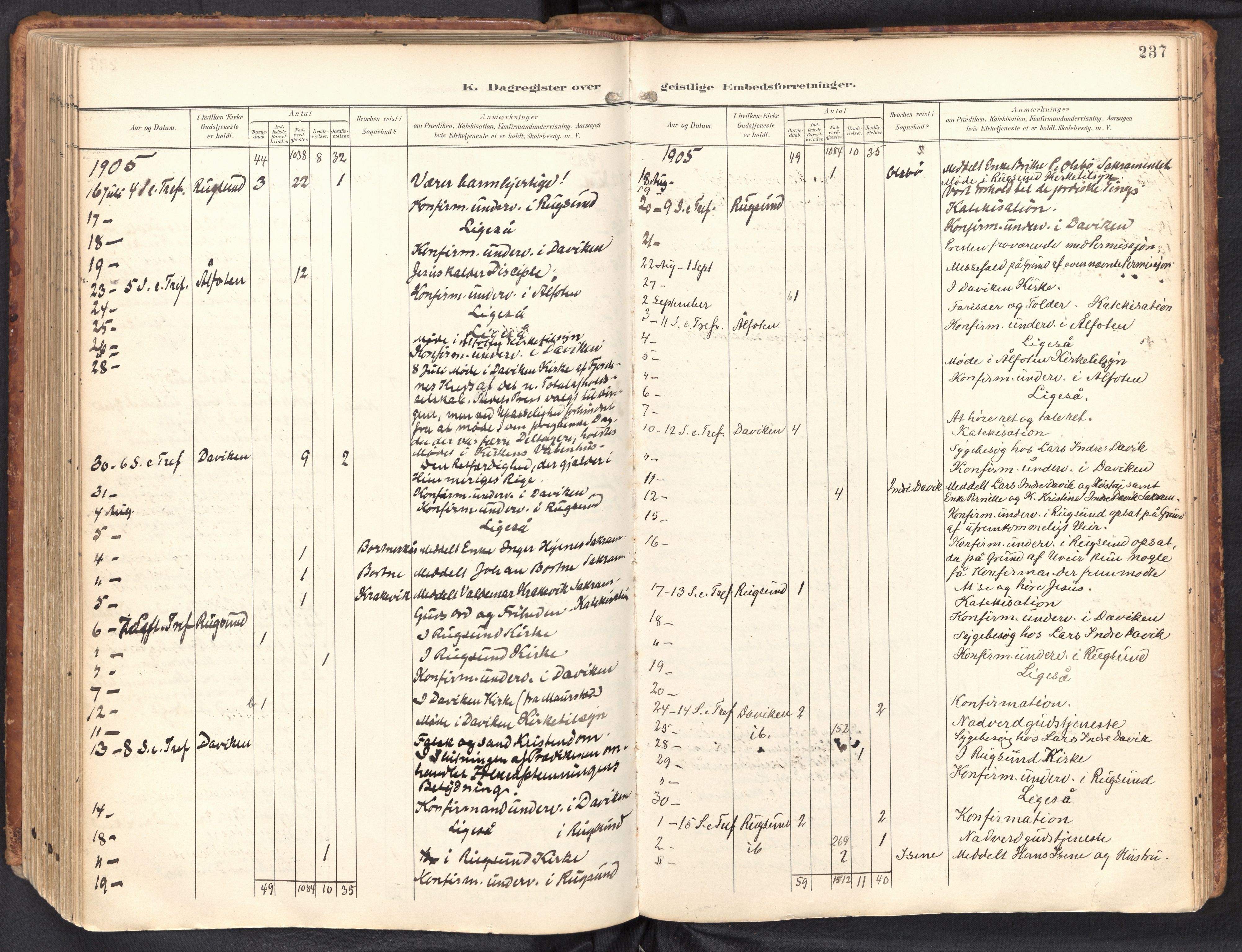 Davik sokneprestembete, AV/SAB-A-79701/H/Haa/Haab/L0002: Parish register (official) no. B 2, 1901-1934, p. 237