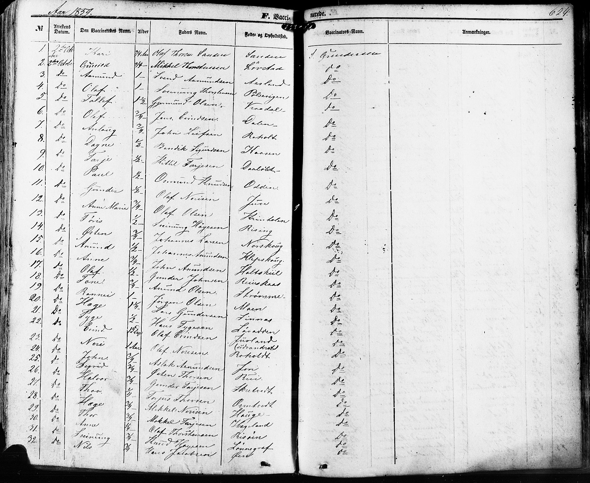 Kviteseid kirkebøker, SAKO/A-276/F/Fa/L0007: Parish register (official) no. I 7, 1859-1881, p. 624