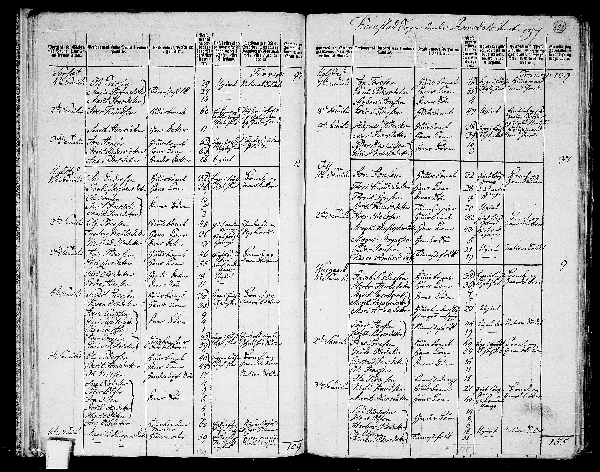 RA, 1801 census for 1553P Kvernes, 1801, p. 522b-523a