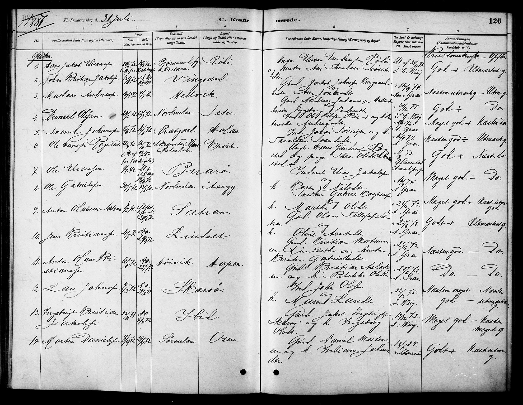 Ministerialprotokoller, klokkerbøker og fødselsregistre - Sør-Trøndelag, SAT/A-1456/658/L0722: Parish register (official) no. 658A01, 1879-1896, p. 126