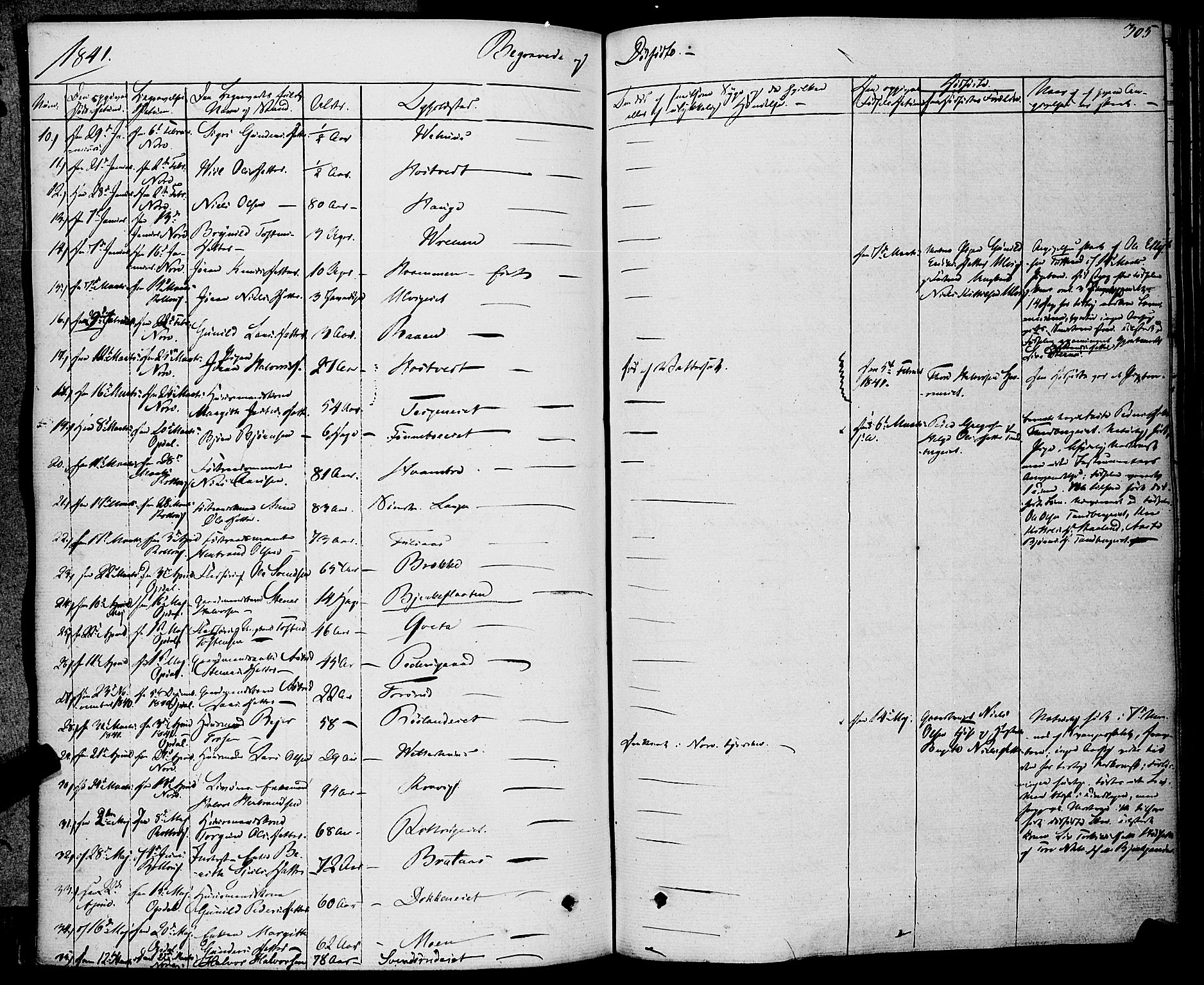 Rollag kirkebøker, AV/SAKO-A-240/F/Fa/L0007: Parish register (official) no. I 7, 1828-1847, p. 305