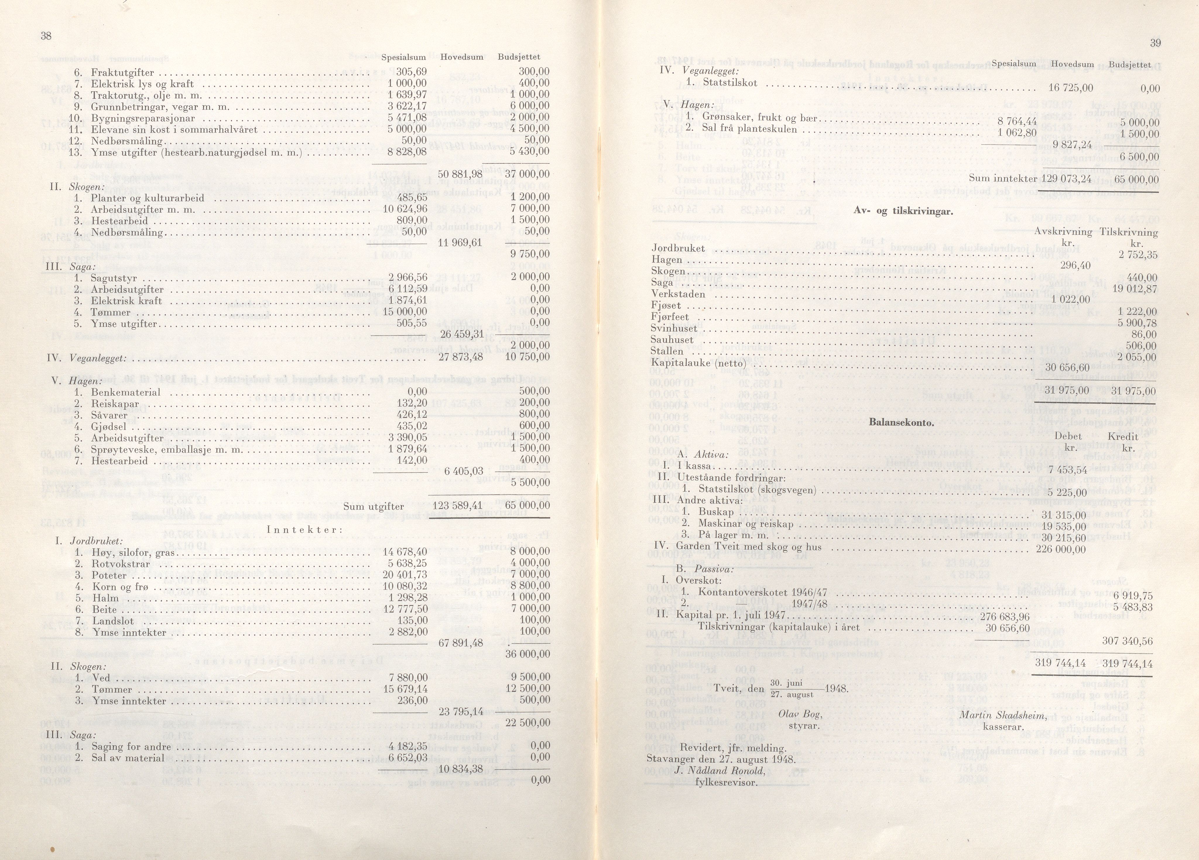 Rogaland fylkeskommune - Fylkesrådmannen , IKAR/A-900/A/Aa/Aaa/L0068: Møtebok , 1949, p. 38-39