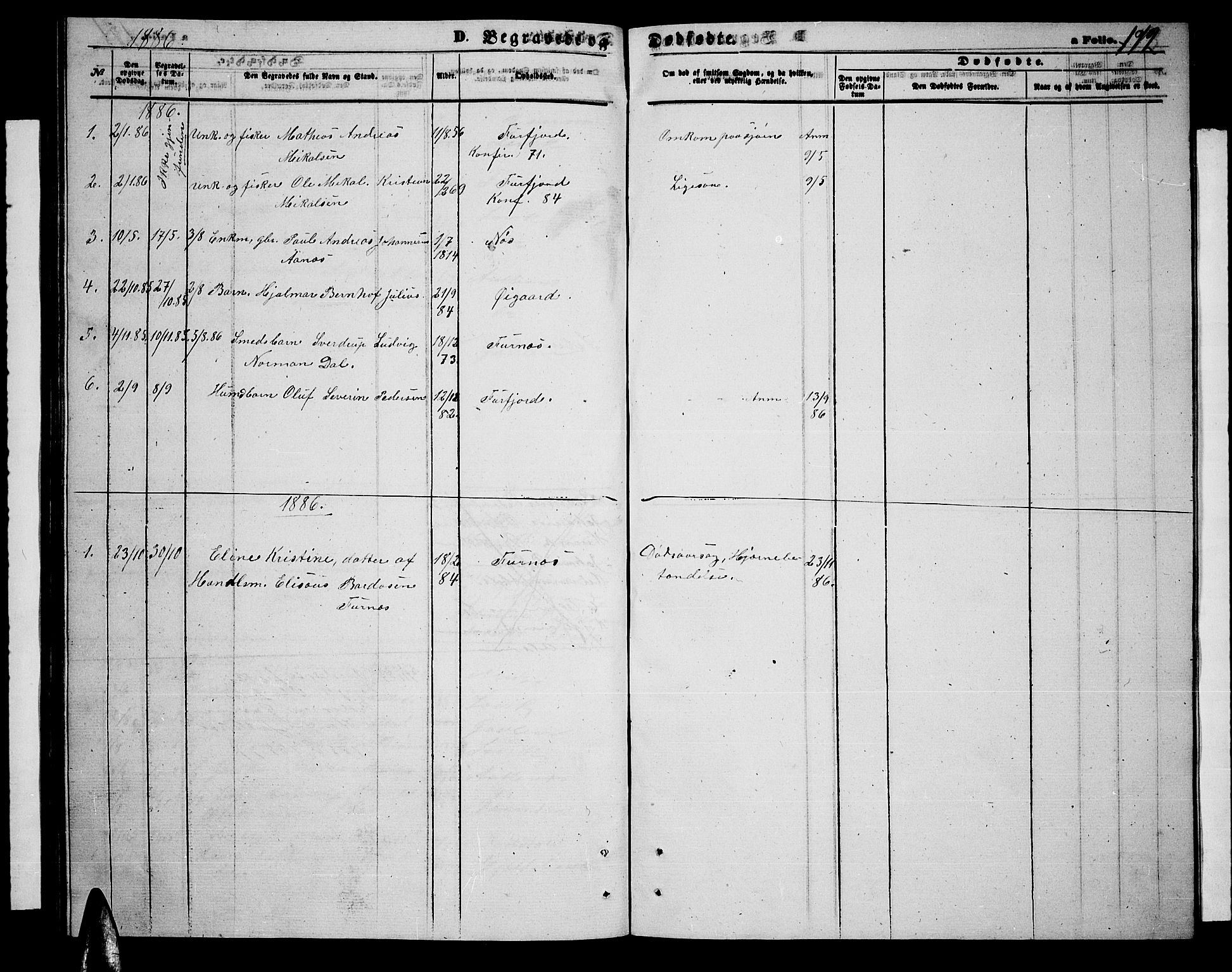 Ministerialprotokoller, klokkerbøker og fødselsregistre - Nordland, AV/SAT-A-1459/898/L1426: Parish register (copy) no. 898C01, 1869-1886, p. 172