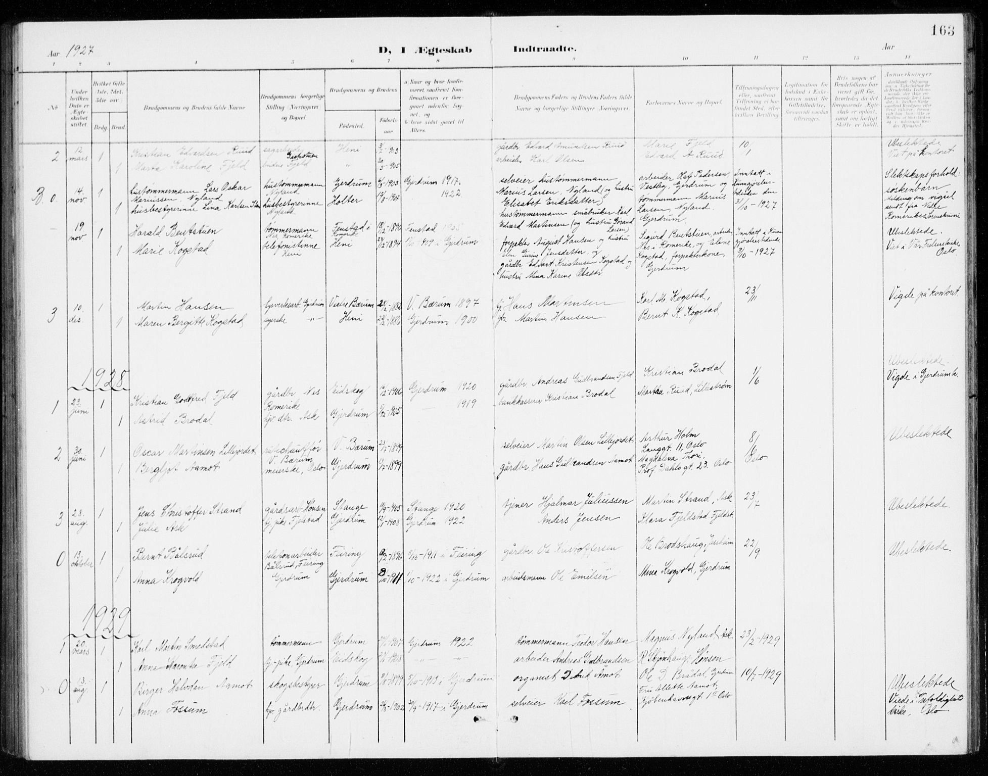 Gjerdrum prestekontor Kirkebøker, AV/SAO-A-10412b/G/Gb/L0001: Parish register (copy) no. II 1, 1901-1944, p. 163