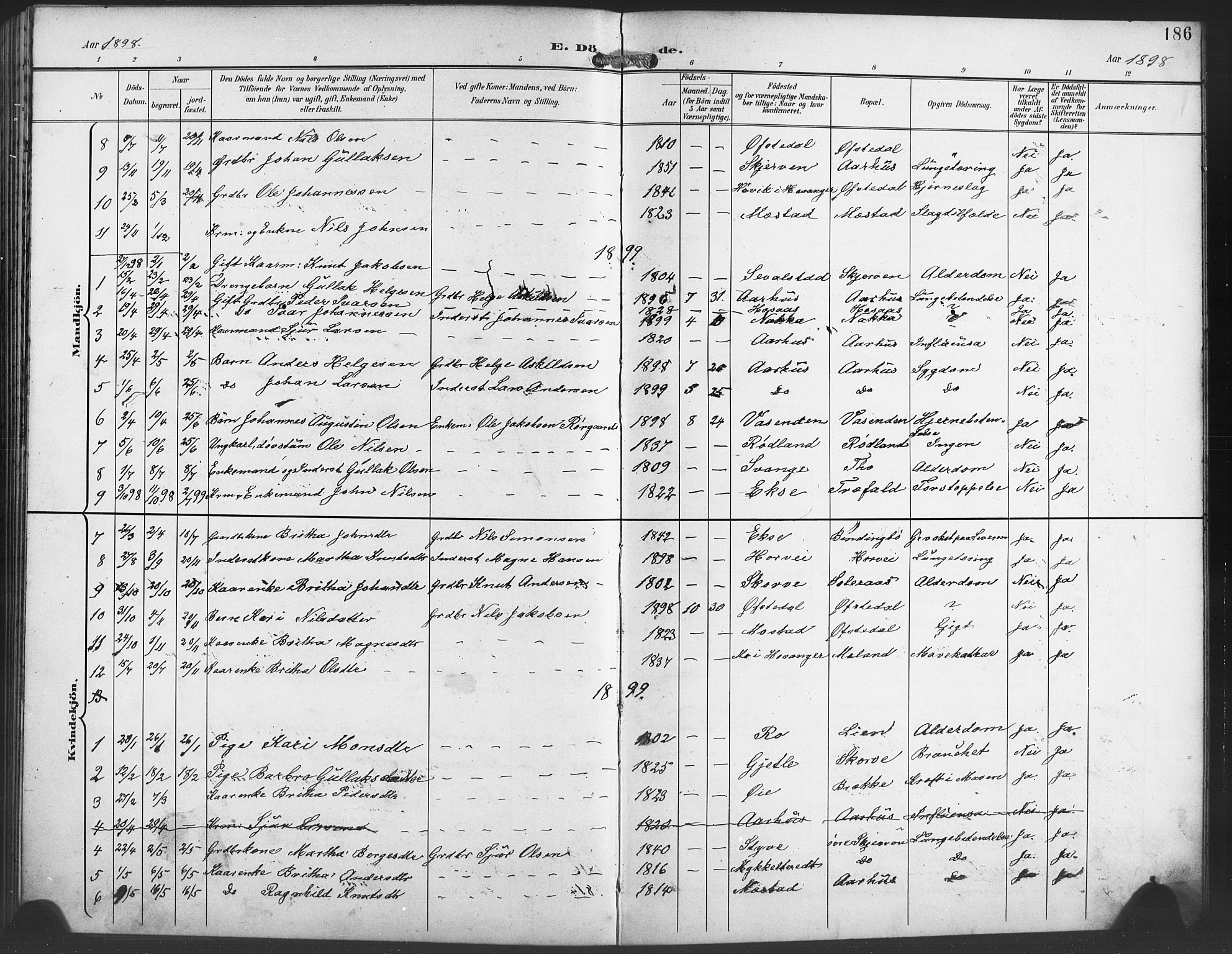 Evanger sokneprestembete, SAB/A-99924: Parish register (copy) no. A 5, 1897-1917, p. 186