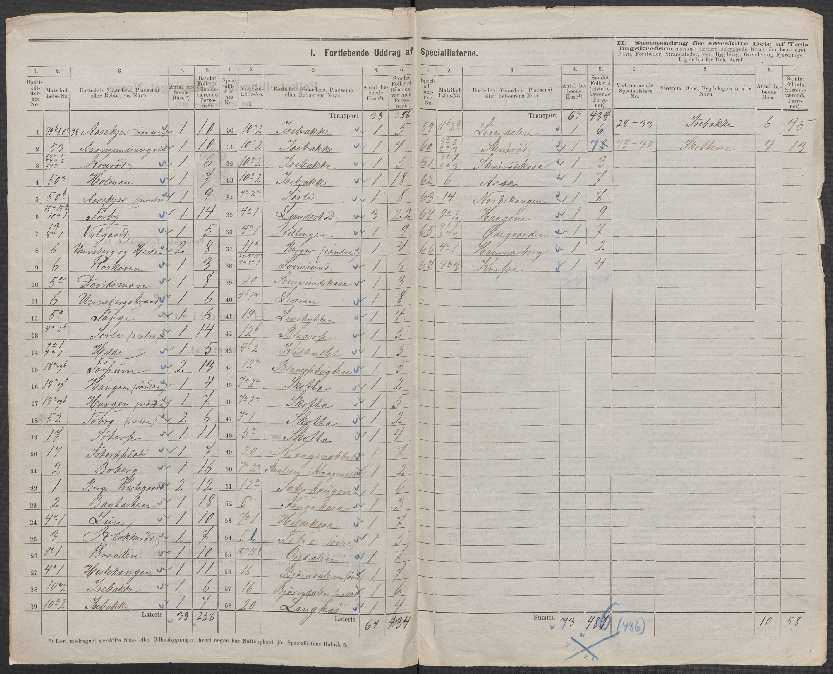 RA, 1875 census for 0116P Berg, 1875, p. 5