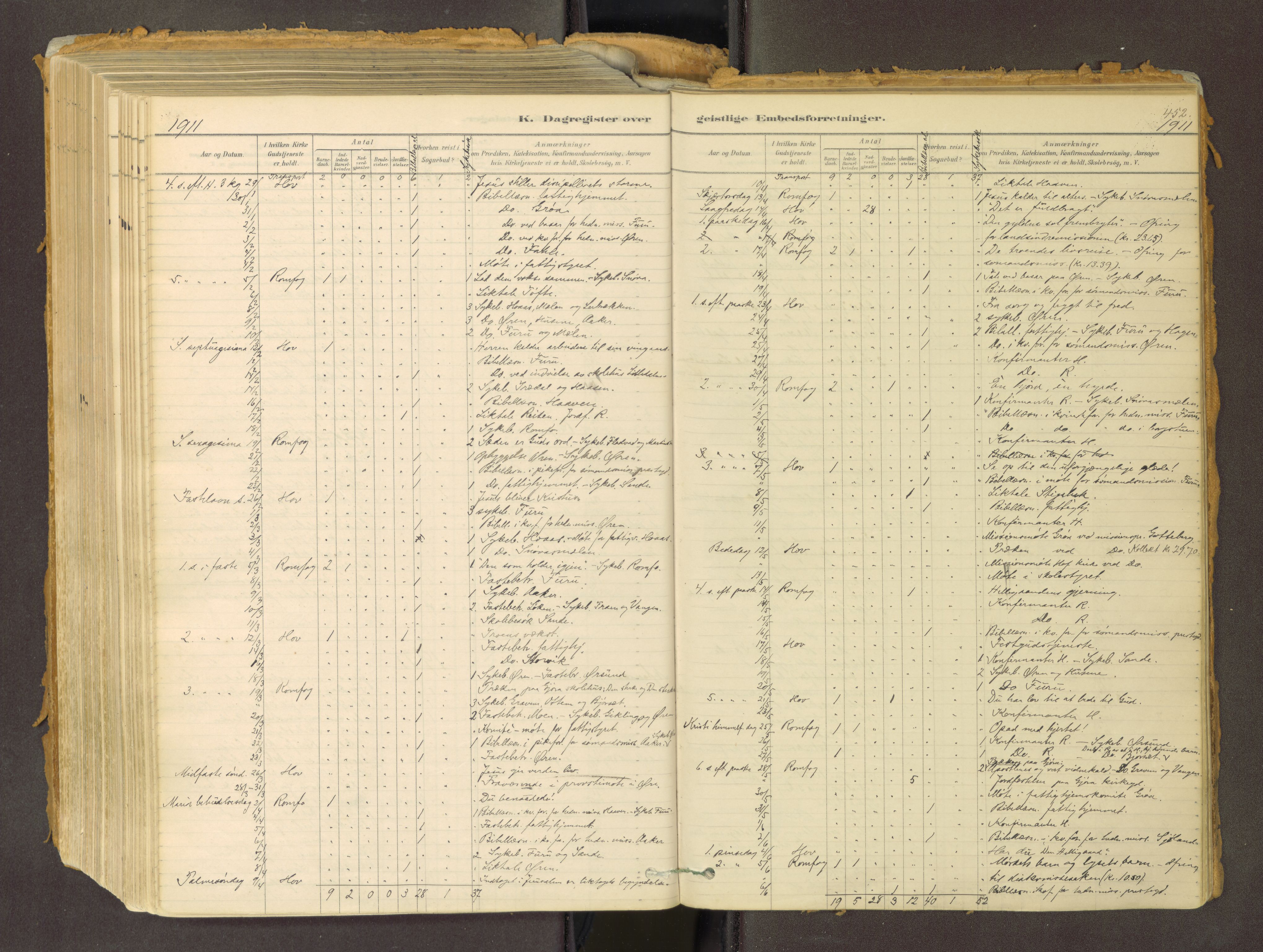 Sunndal sokneprestkontor, SAT/A-1085/1/I/I1/I1a: Parish register (official) no. 2, 1877-1914, p. 452