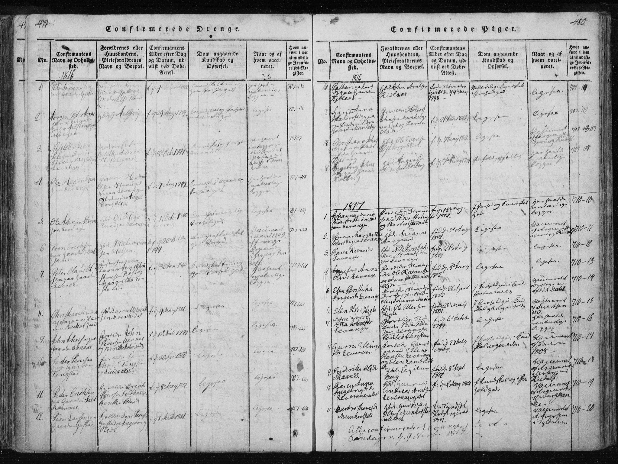 Ministerialprotokoller, klokkerbøker og fødselsregistre - Nord-Trøndelag, AV/SAT-A-1458/717/L0148: Parish register (official) no. 717A04 /2, 1816-1825, p. 479-480