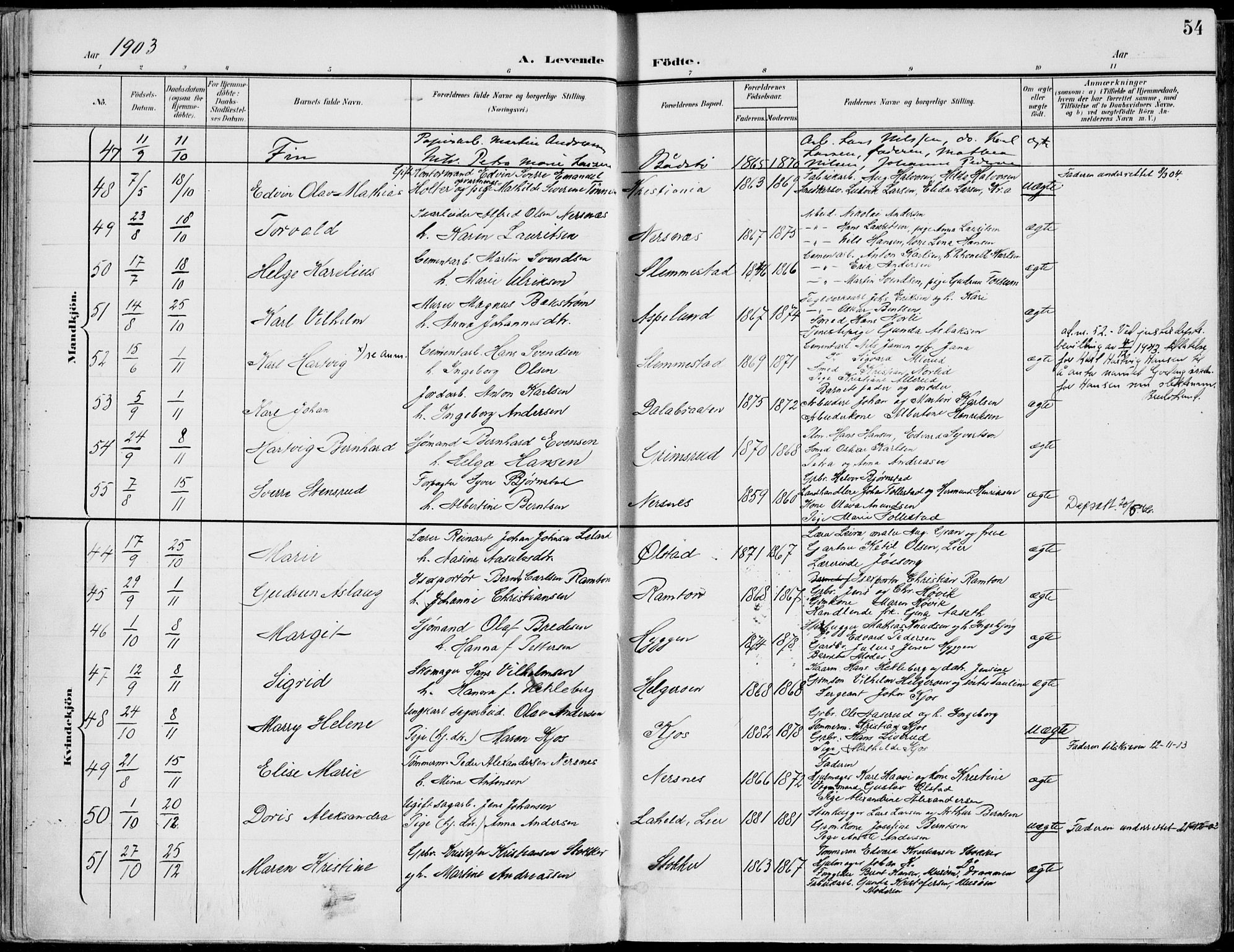 Røyken kirkebøker, SAKO/A-241/F/Fa/L0009: Parish register (official) no. 9, 1898-1911, p. 54