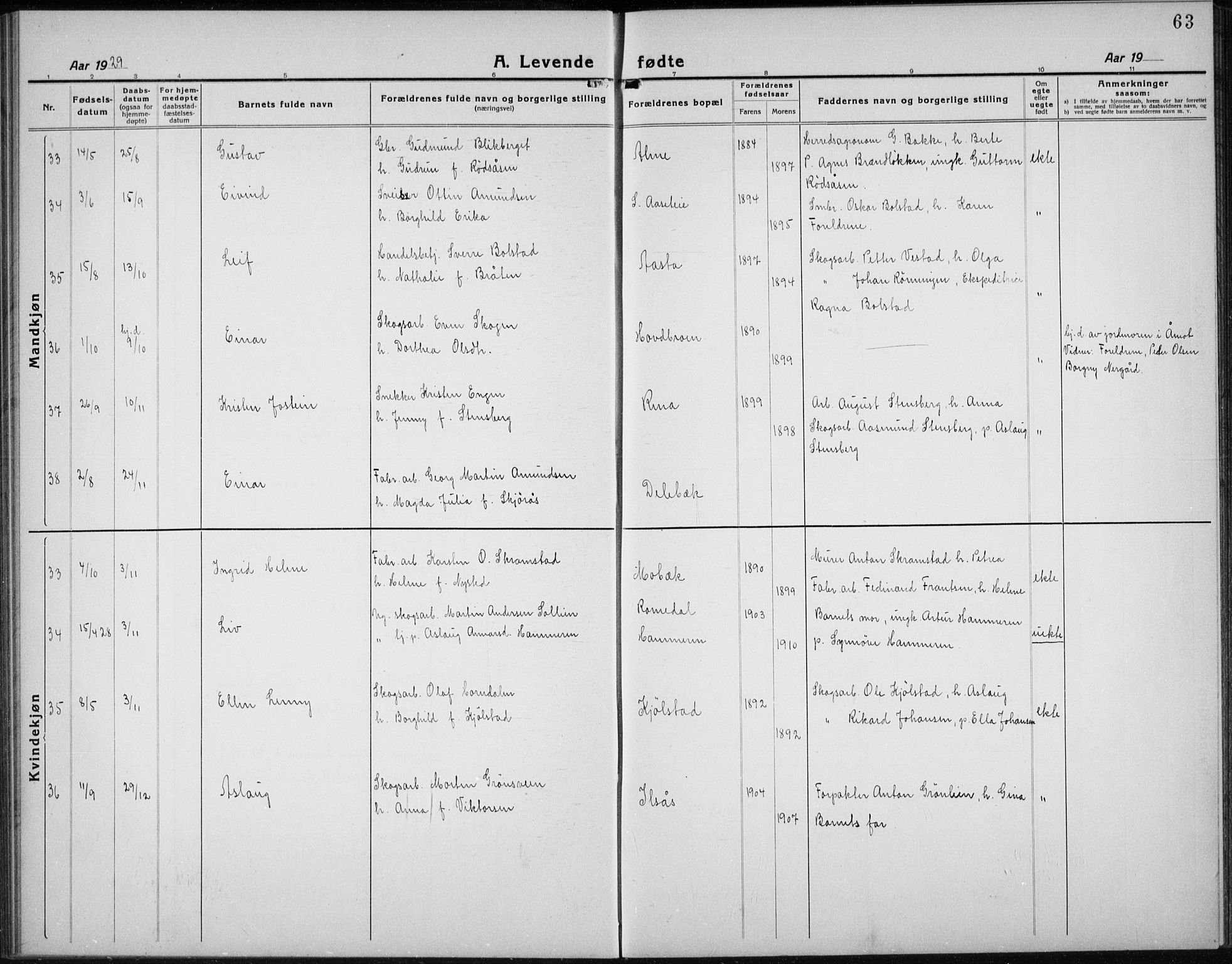 Åmot prestekontor, Hedmark, AV/SAH-PREST-056/H/Ha/Hab/L0005: Parish register (copy) no. 5, 1921-1934, p. 63