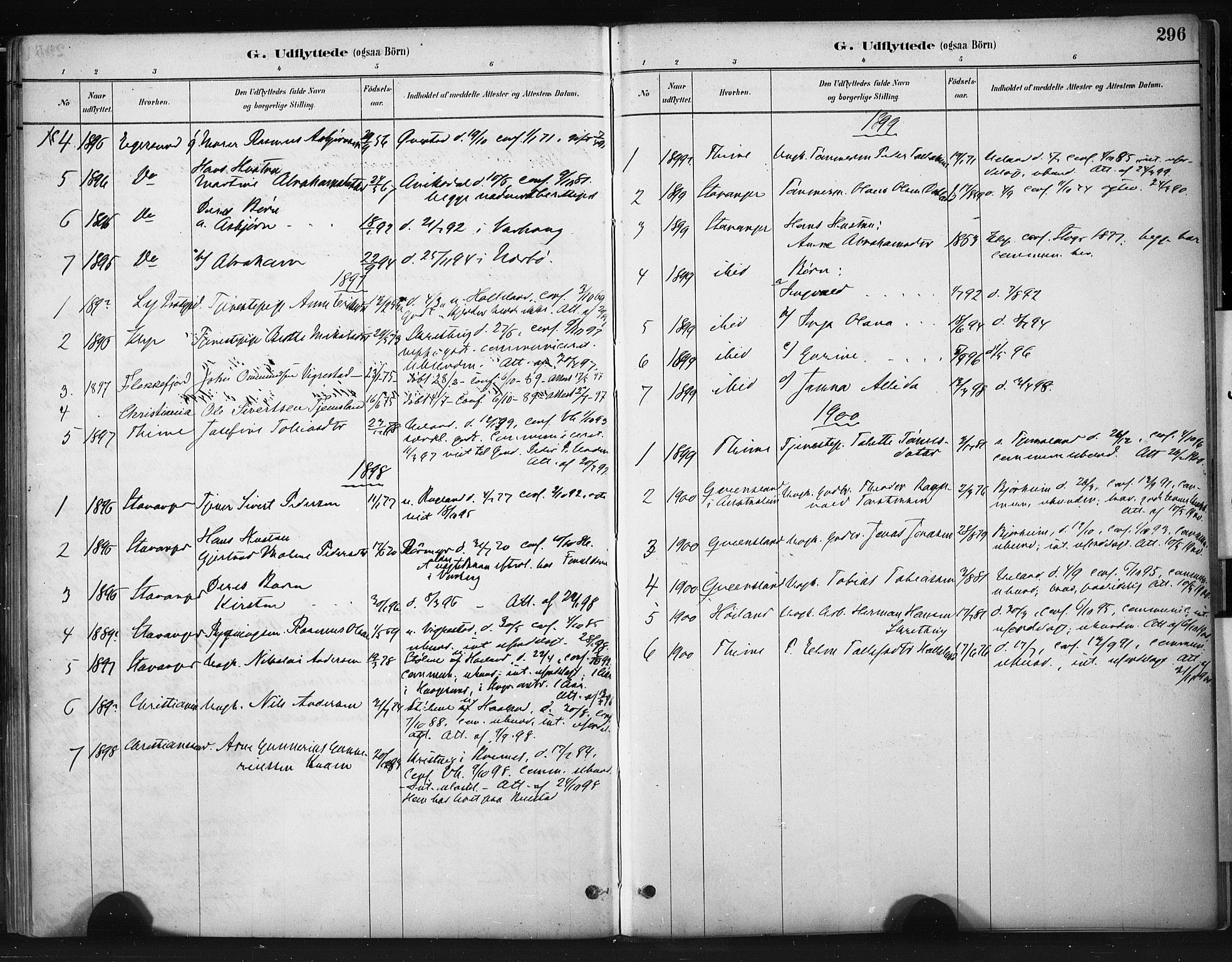 Hå sokneprestkontor, AV/SAST-A-101801/001/30BA/L0011: Parish register (official) no. A 10, 1879-1900, p. 296