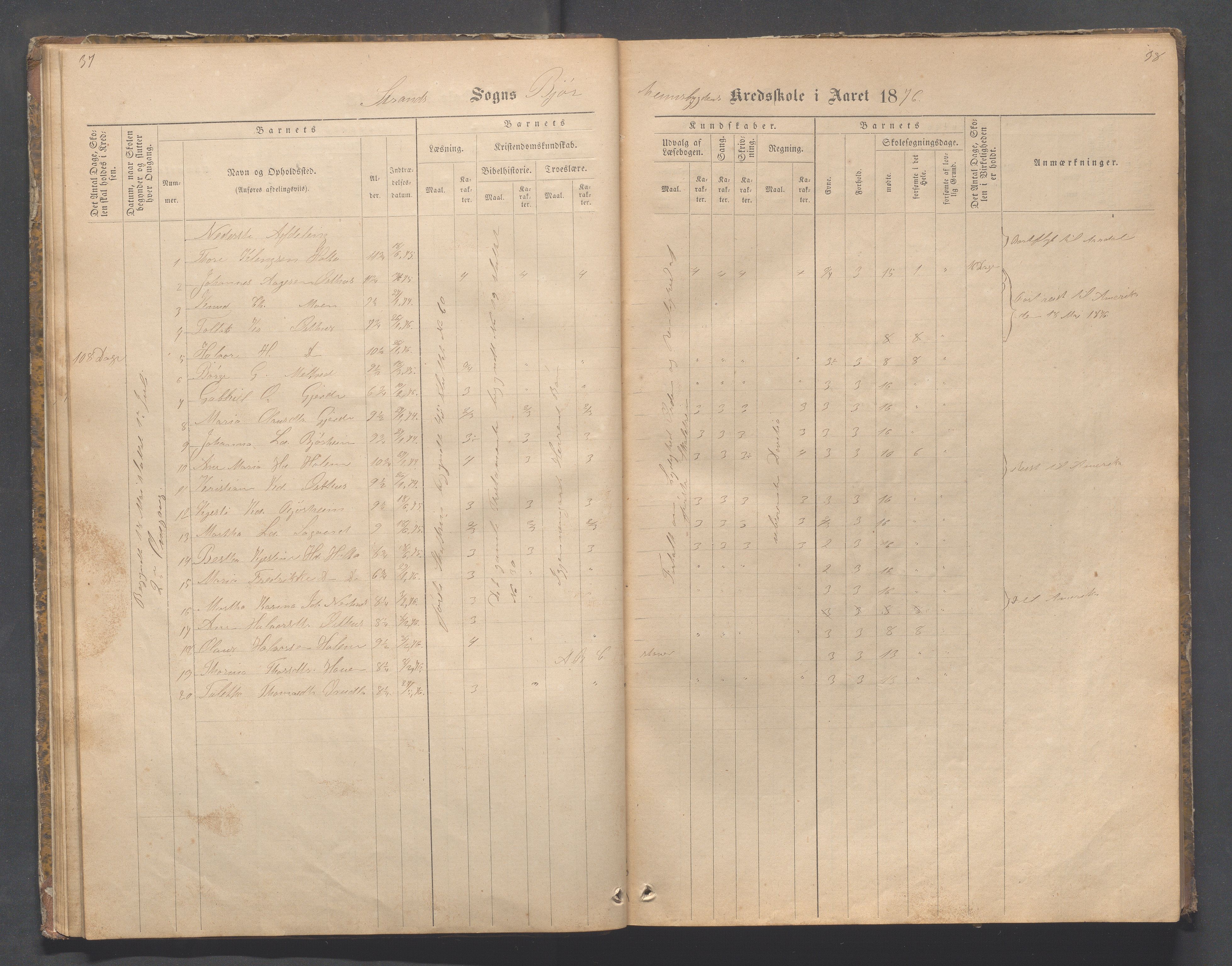 Strand kommune - Bjørheimsbygd skole, IKAR/A-147/H/L0001: Skoleprotokoll for Bjørheimsbygd,Lekvam og Hidle krets, 1873-1884, p. 37-38