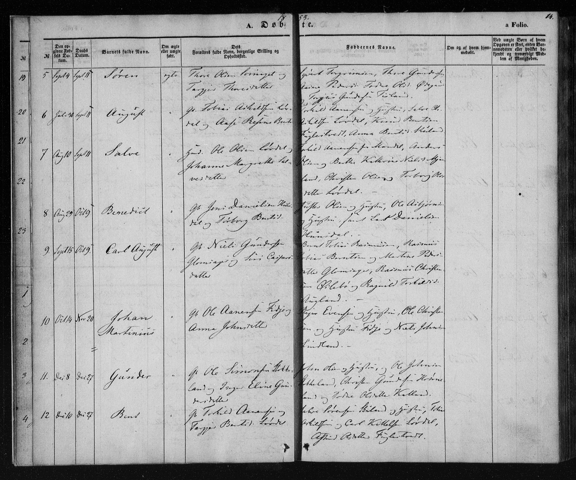 Holum sokneprestkontor, SAK/1111-0022/F/Fa/Fab/L0005: Parish register (official) no. A 5, 1847-1874, p. 14