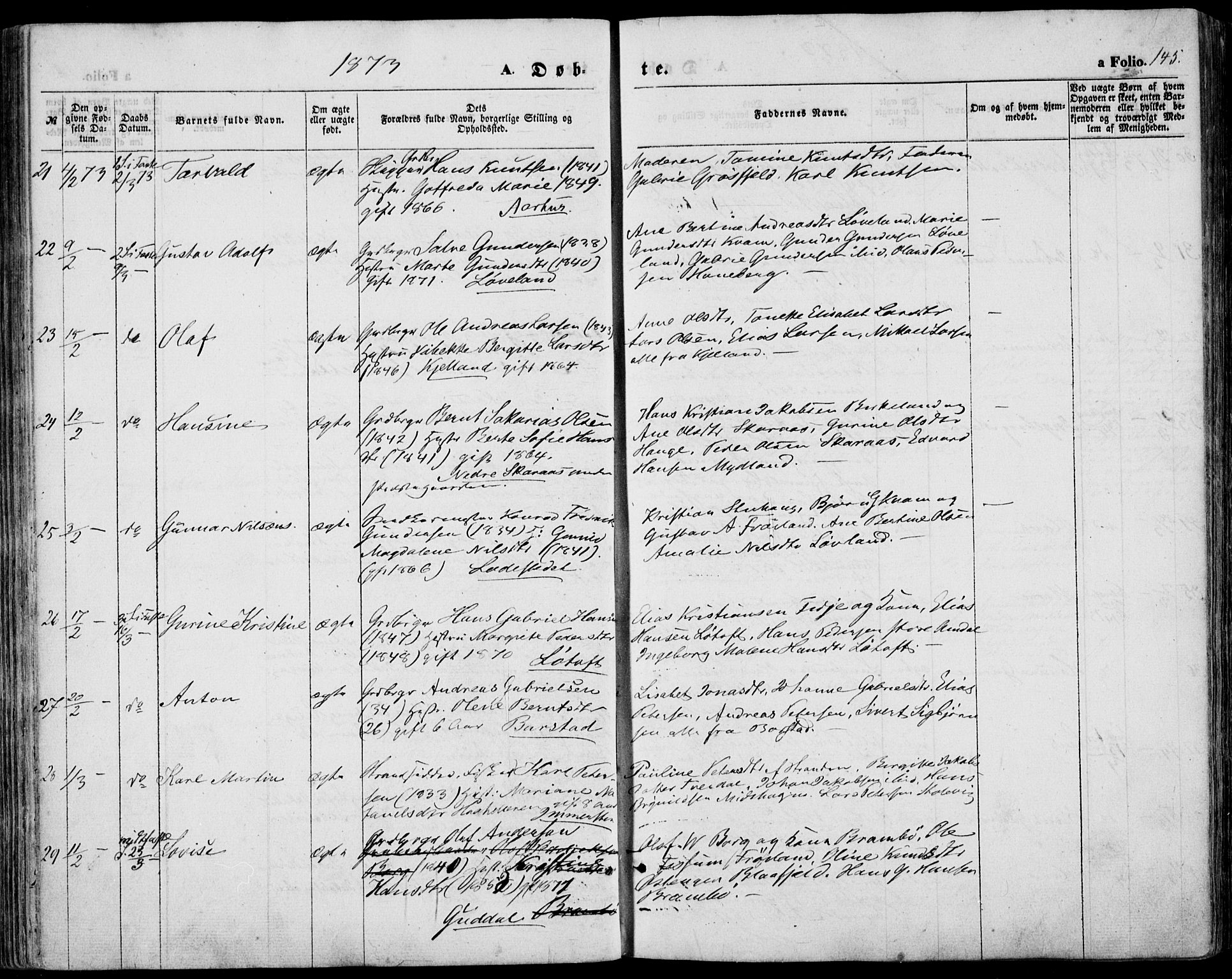 Sokndal sokneprestkontor, AV/SAST-A-101808: Parish register (official) no. A 9, 1857-1874, p. 145