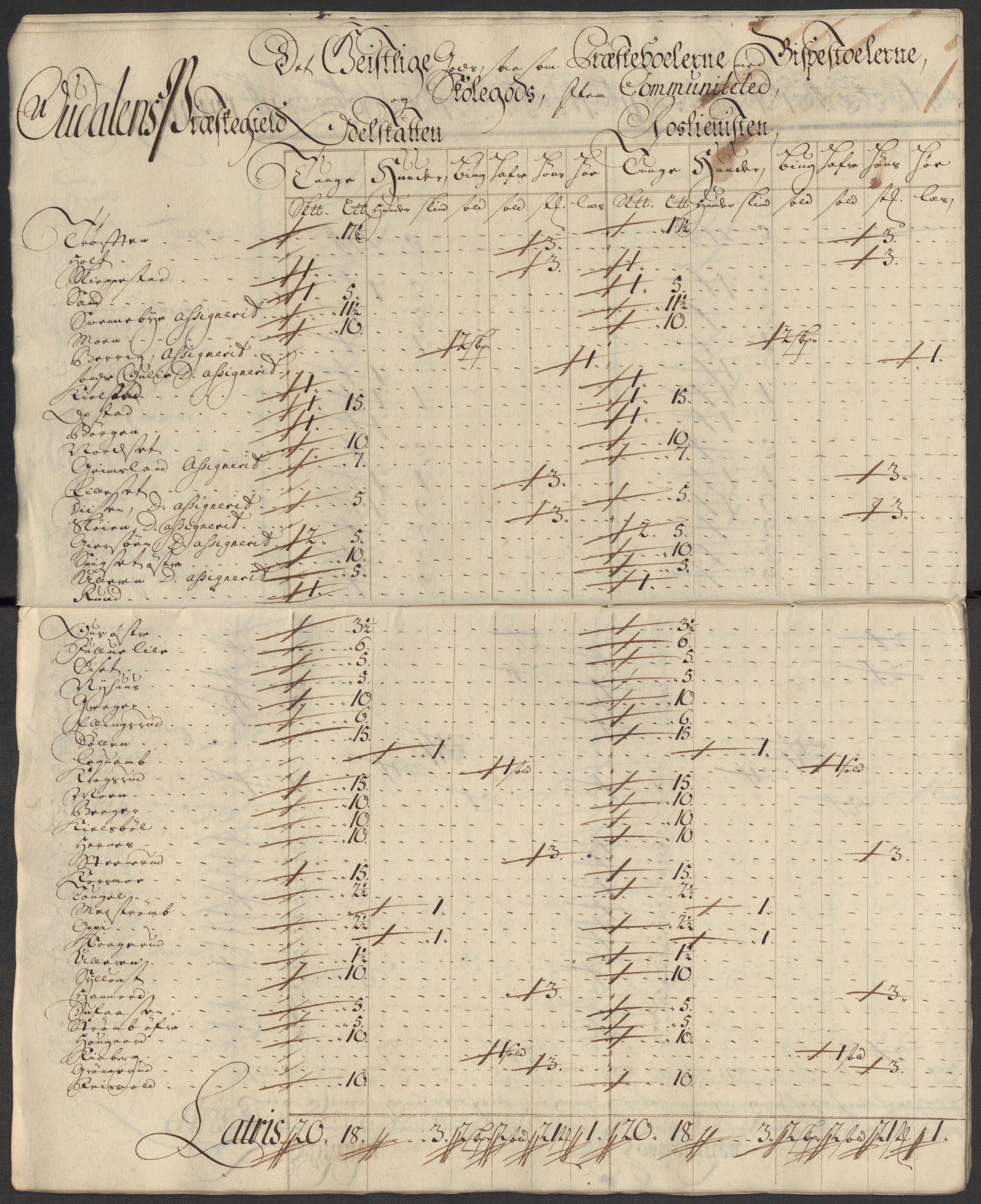 Rentekammeret inntil 1814, Reviderte regnskaper, Fogderegnskap, AV/RA-EA-4092/R13/L0857: Fogderegnskap Solør, Odal og Østerdal, 1718, p. 124