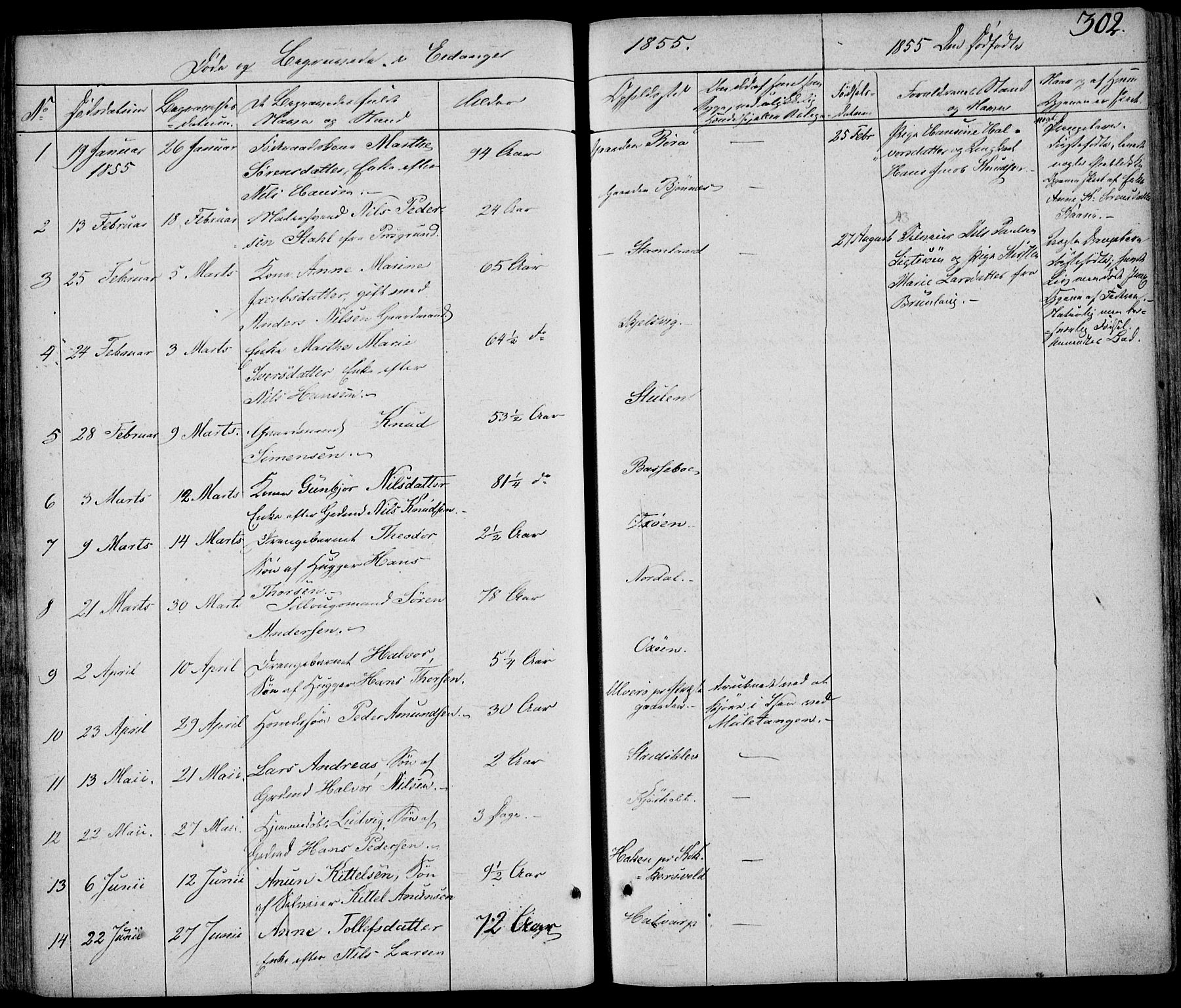 Eidanger kirkebøker, SAKO/A-261/F/Fa/L0008: Parish register (official) no. 8, 1831-1858, p. 302