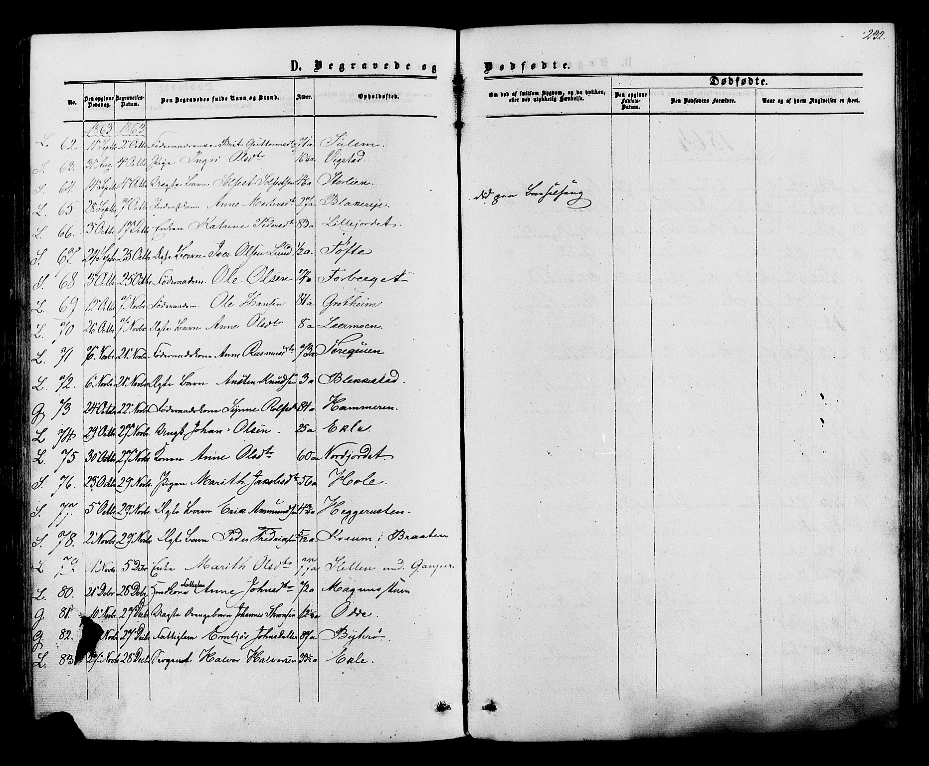 Lom prestekontor, SAH/PREST-070/K/L0007: Parish register (official) no. 7, 1863-1884, p. 232