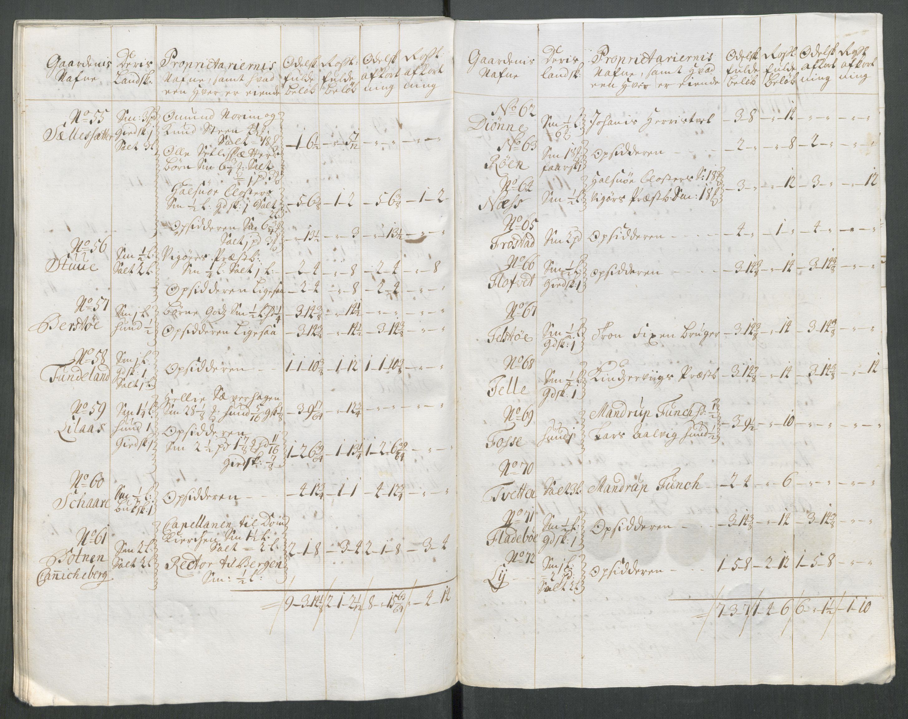 Rentekammeret inntil 1814, Reviderte regnskaper, Fogderegnskap, AV/RA-EA-4092/R48/L2990: Fogderegnskap Sunnhordland og Hardanger, 1714, p. 254