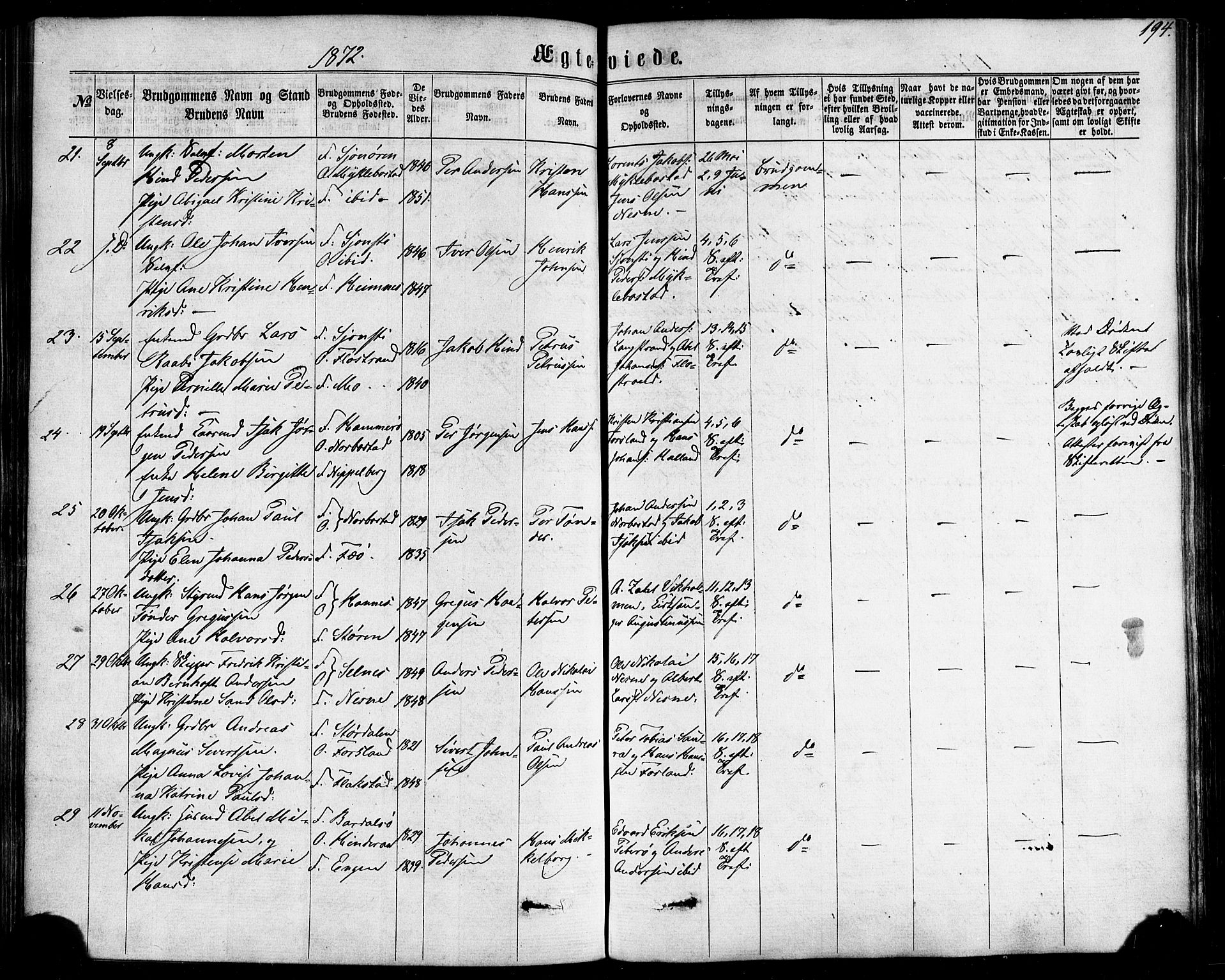 Ministerialprotokoller, klokkerbøker og fødselsregistre - Nordland, SAT/A-1459/838/L0551: Parish register (official) no. 838A09, 1864-1880, p. 194