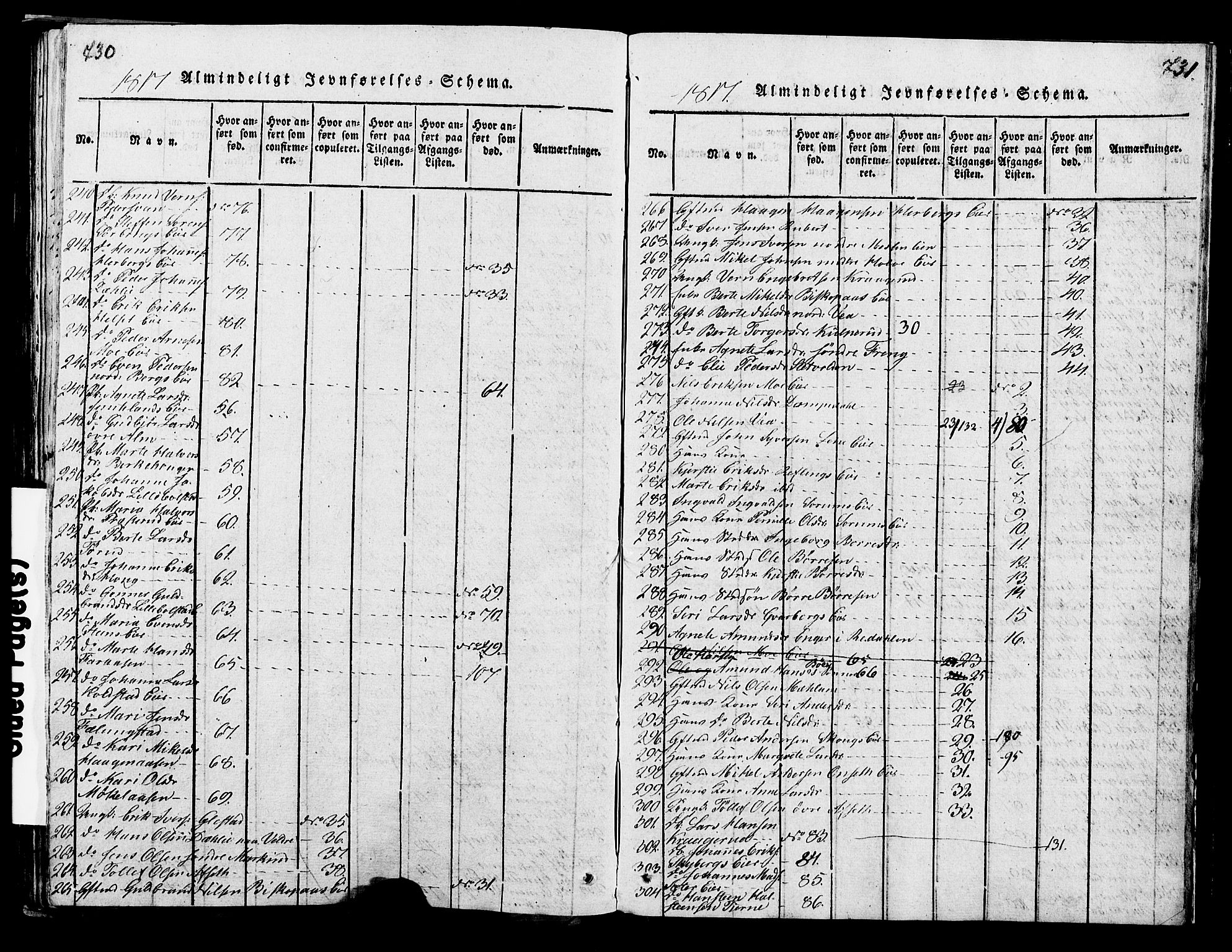 Ringsaker prestekontor, AV/SAH-PREST-014/K/Ka/L0005: Parish register (official) no. 5, 1814-1826, p. 730-731