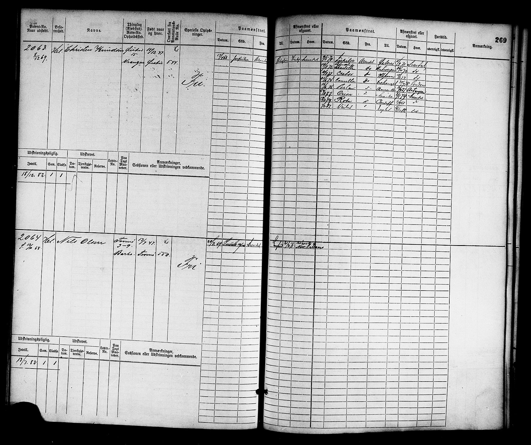 Arendal mønstringskrets, AV/SAK-2031-0012/F/Fb/L0012: Hovedrulle nr 1529-2290, S-10, 1868-1885, p. 279