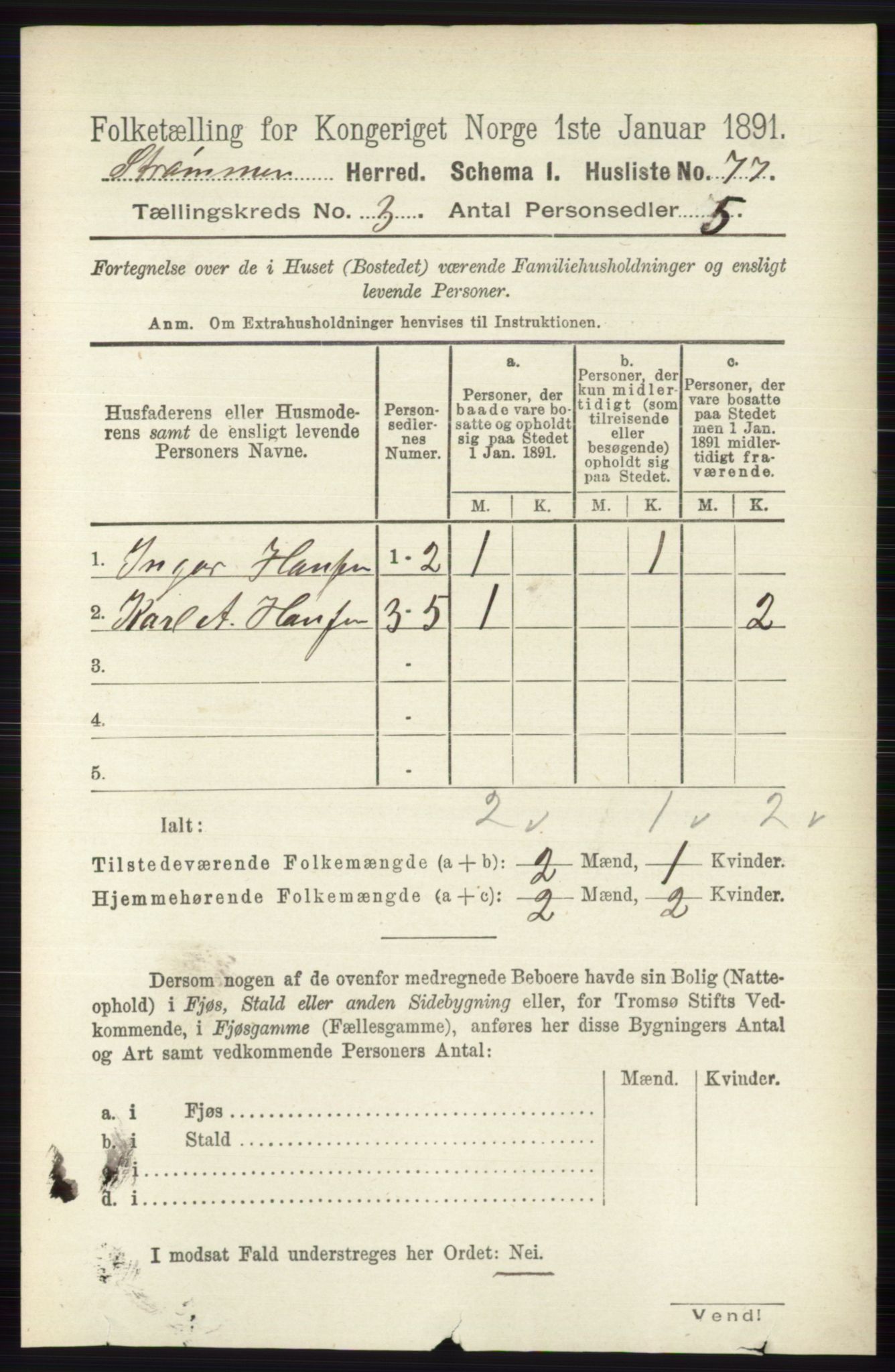 RA, 1891 census for 0711 Strømm, 1891, p. 1068