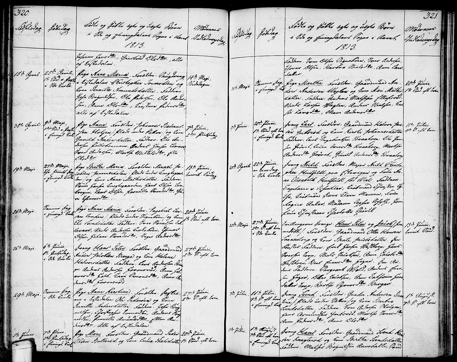 Idd prestekontor Kirkebøker, SAO/A-10911/F/Fc/L0001: Parish register (official) no. III 1, 1770-1814, p. 320-321
