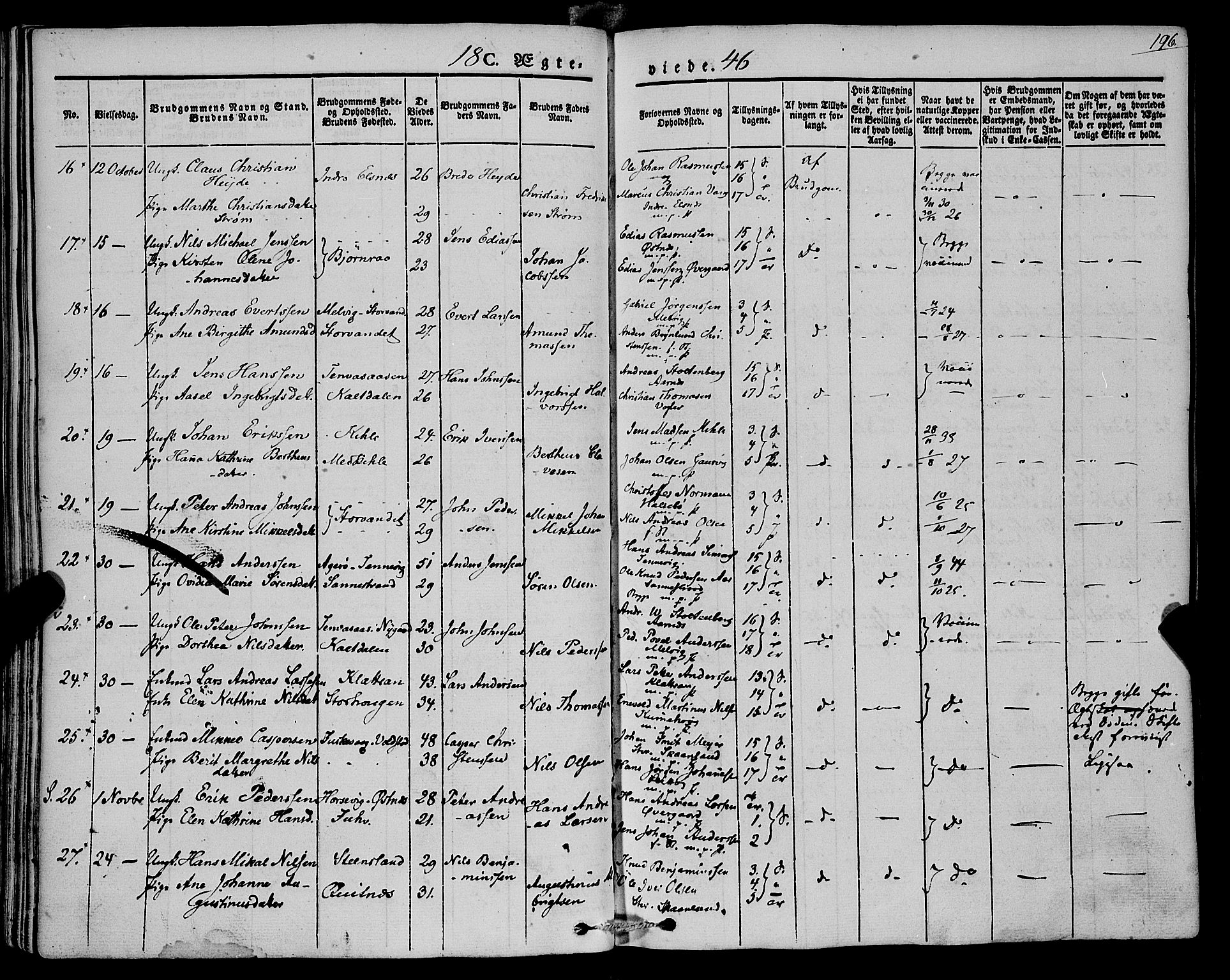 Trondenes sokneprestkontor, SATØ/S-1319/H/Ha/L0009kirke: Parish register (official) no. 9, 1841-1852, p. 196