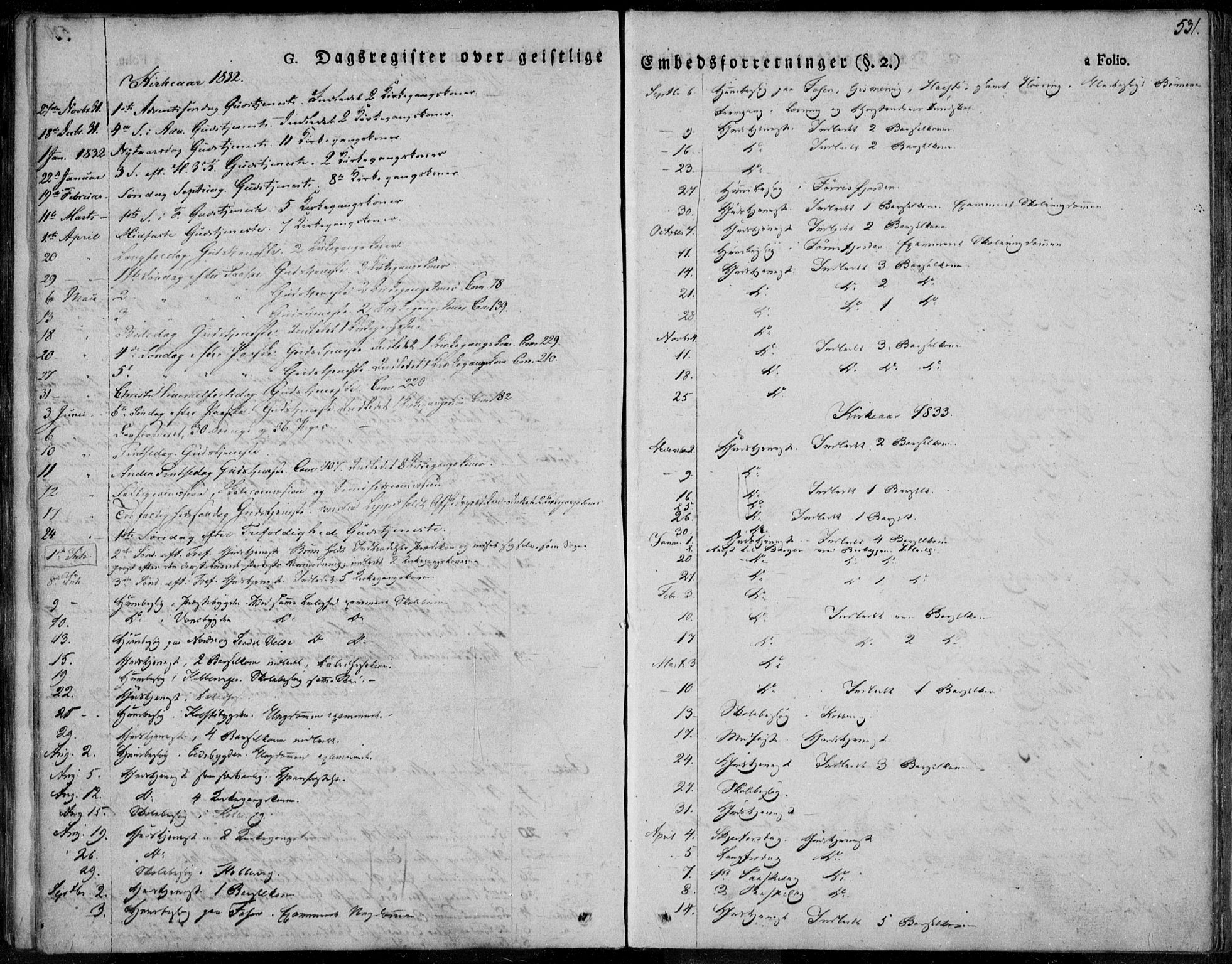 Avaldsnes sokneprestkontor, SAST/A -101851/H/Ha/Haa/L0005: Parish register (official) no. A 5.2, 1825-1841, p. 531