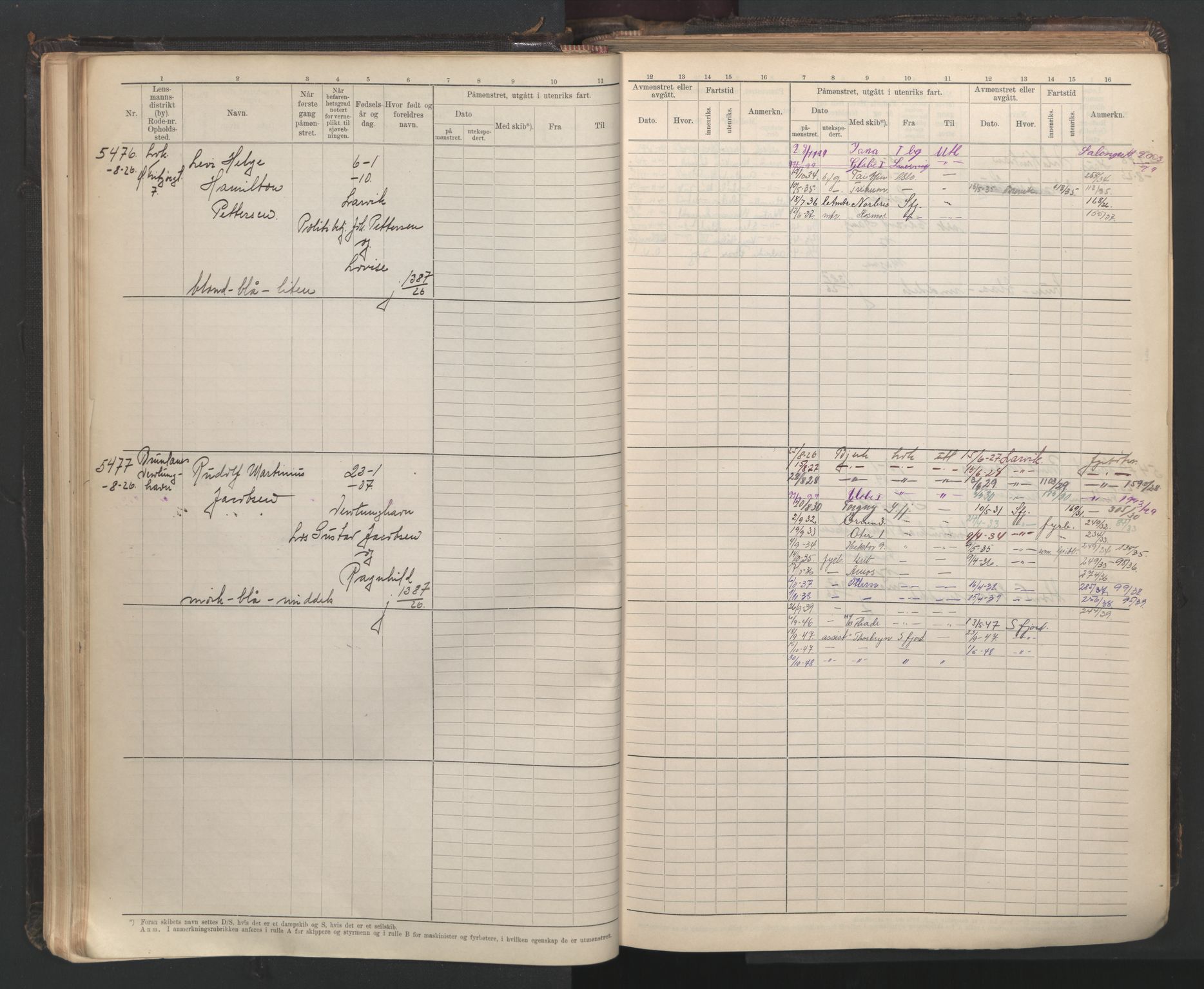 Larvik innrulleringskontor, AV/SAKO-A-787/F/Fc/L0013: Hovedrulle, 1926-1946, p. 41