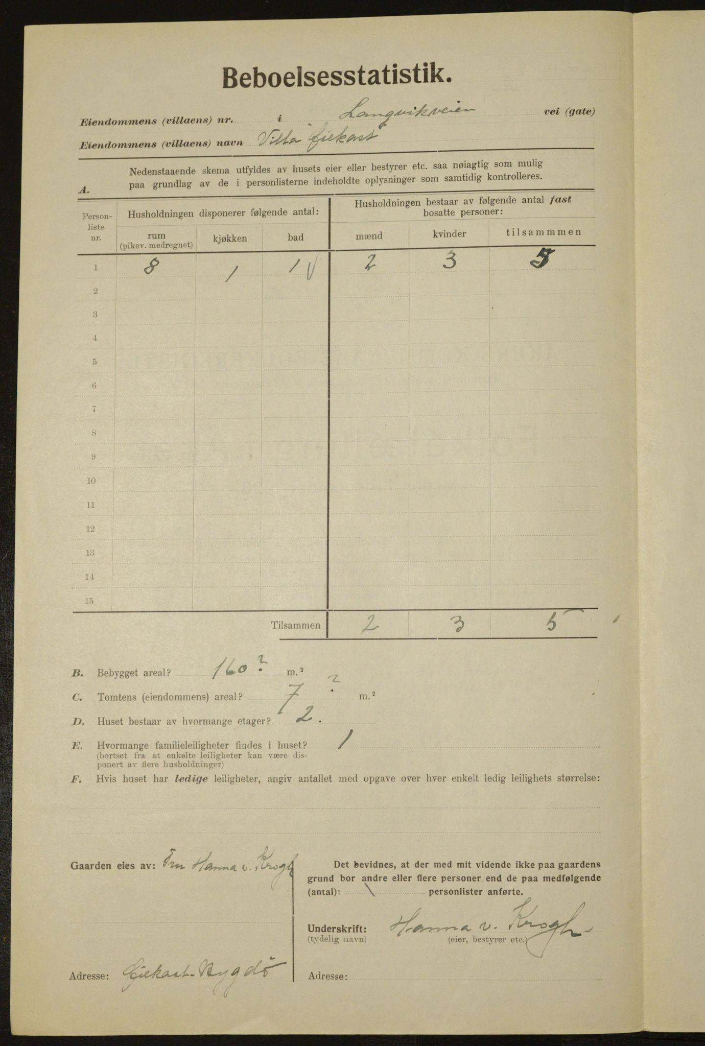 , Municipal Census 1923 for Aker, 1923, p. 3549