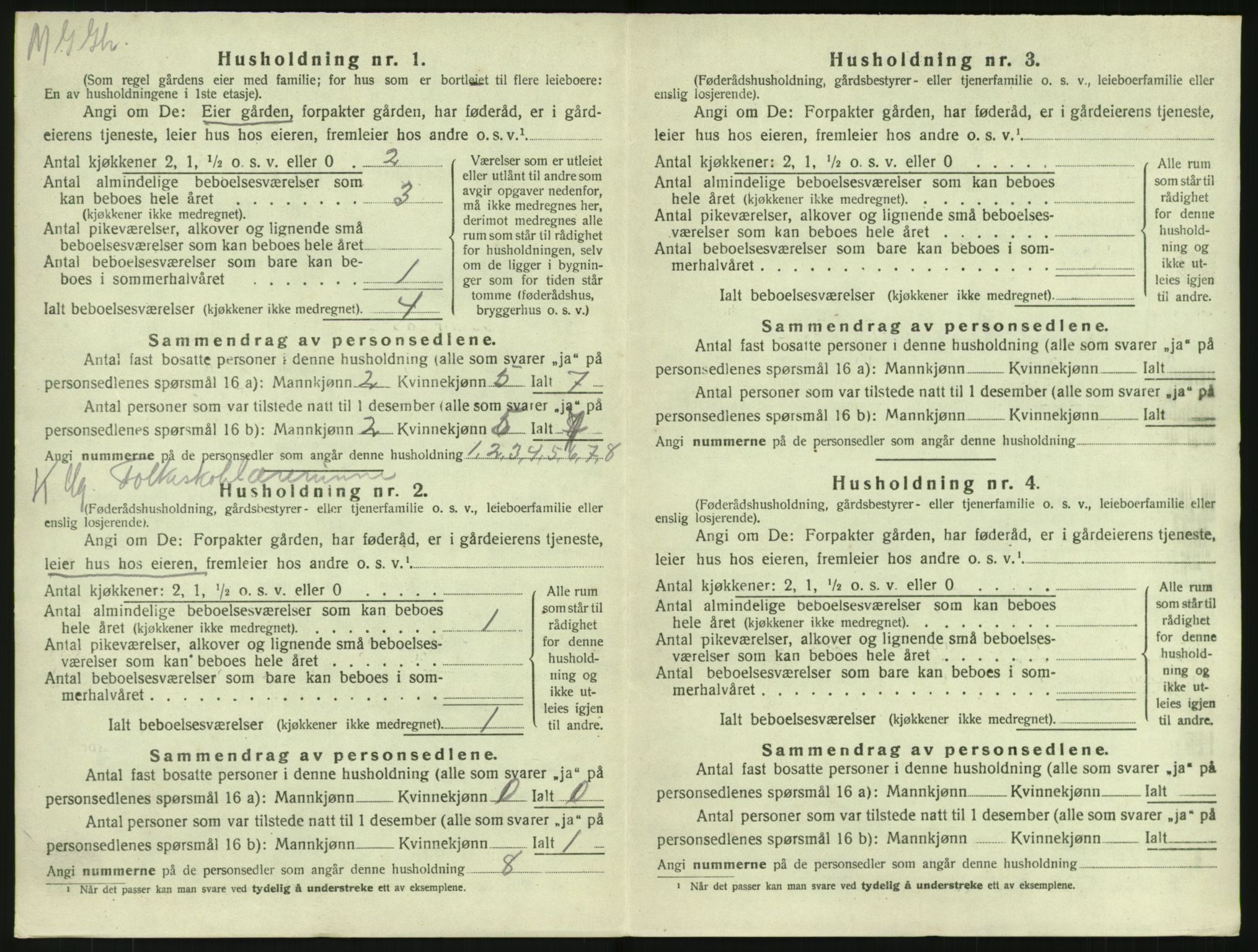 SAKO, 1920 census for Lardal, 1920, p. 880