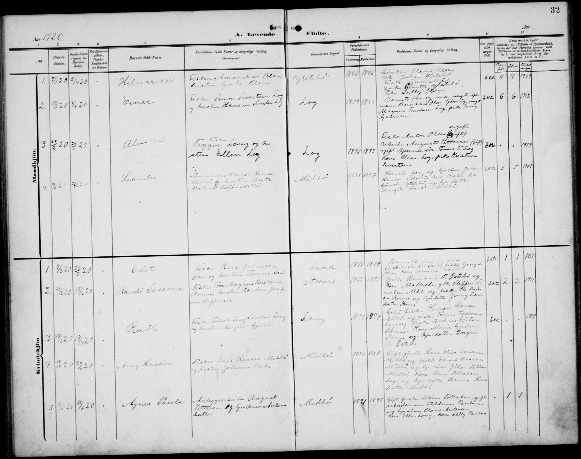 Sokndal sokneprestkontor, SAST/A-101808: Parish register (copy) no. B 7, 1904-1935, p. 32
