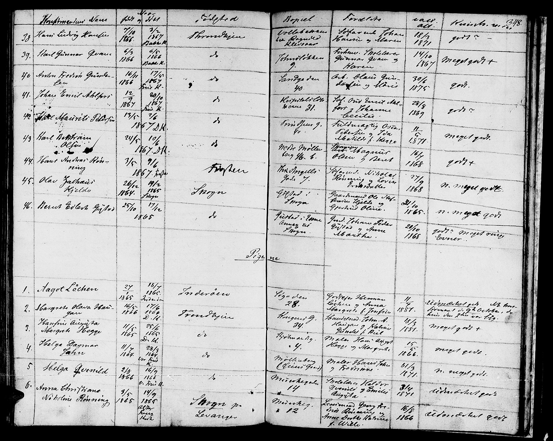 Ministerialprotokoller, klokkerbøker og fødselsregistre - Sør-Trøndelag, AV/SAT-A-1456/601/L0070: Curate's parish register no. 601B03, 1821-1881, p. 348