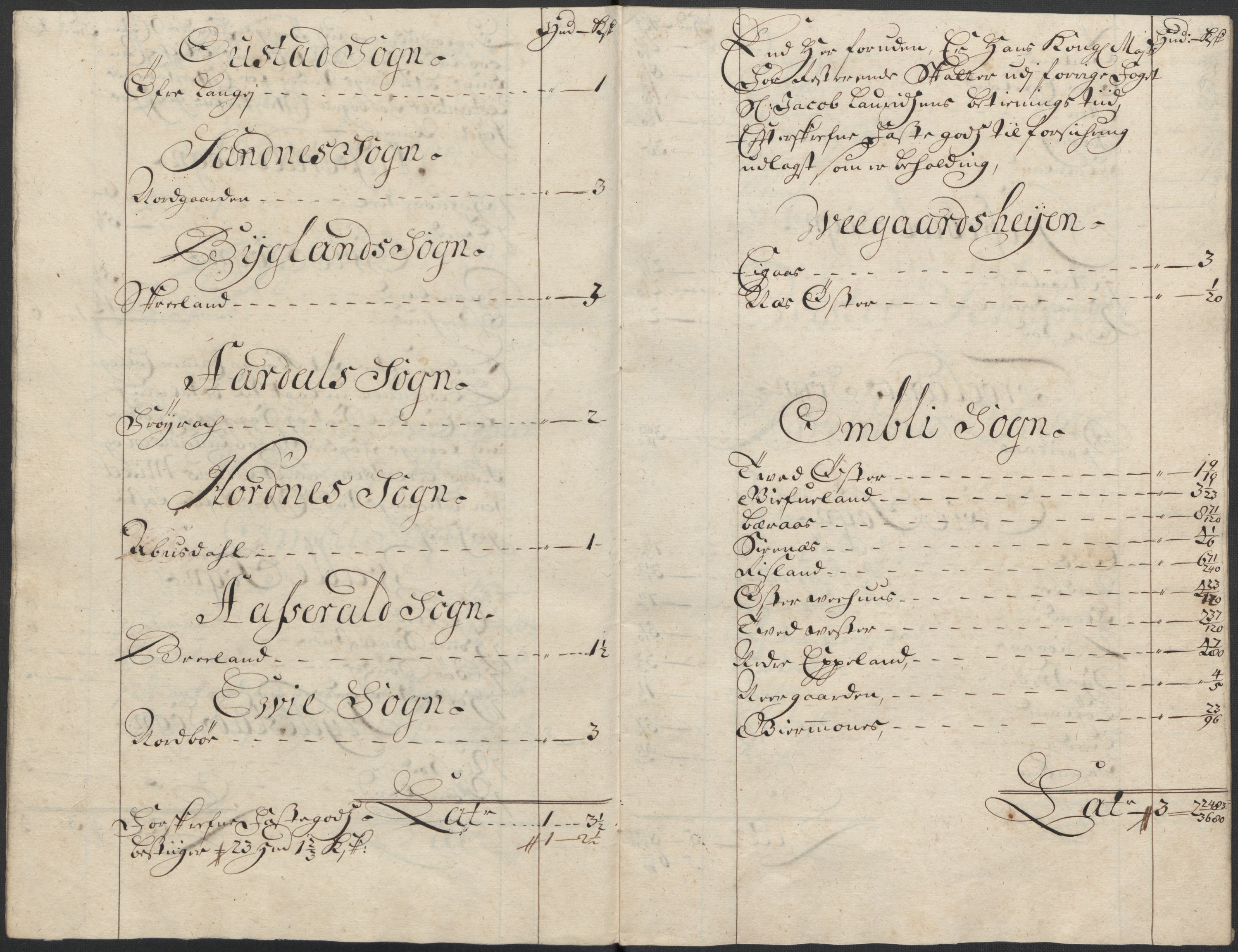 Rentekammeret inntil 1814, Reviderte regnskaper, Fogderegnskap, AV/RA-EA-4092/R40/L2453: Fogderegnskap Råbyggelag, 1718-1719, p. 81