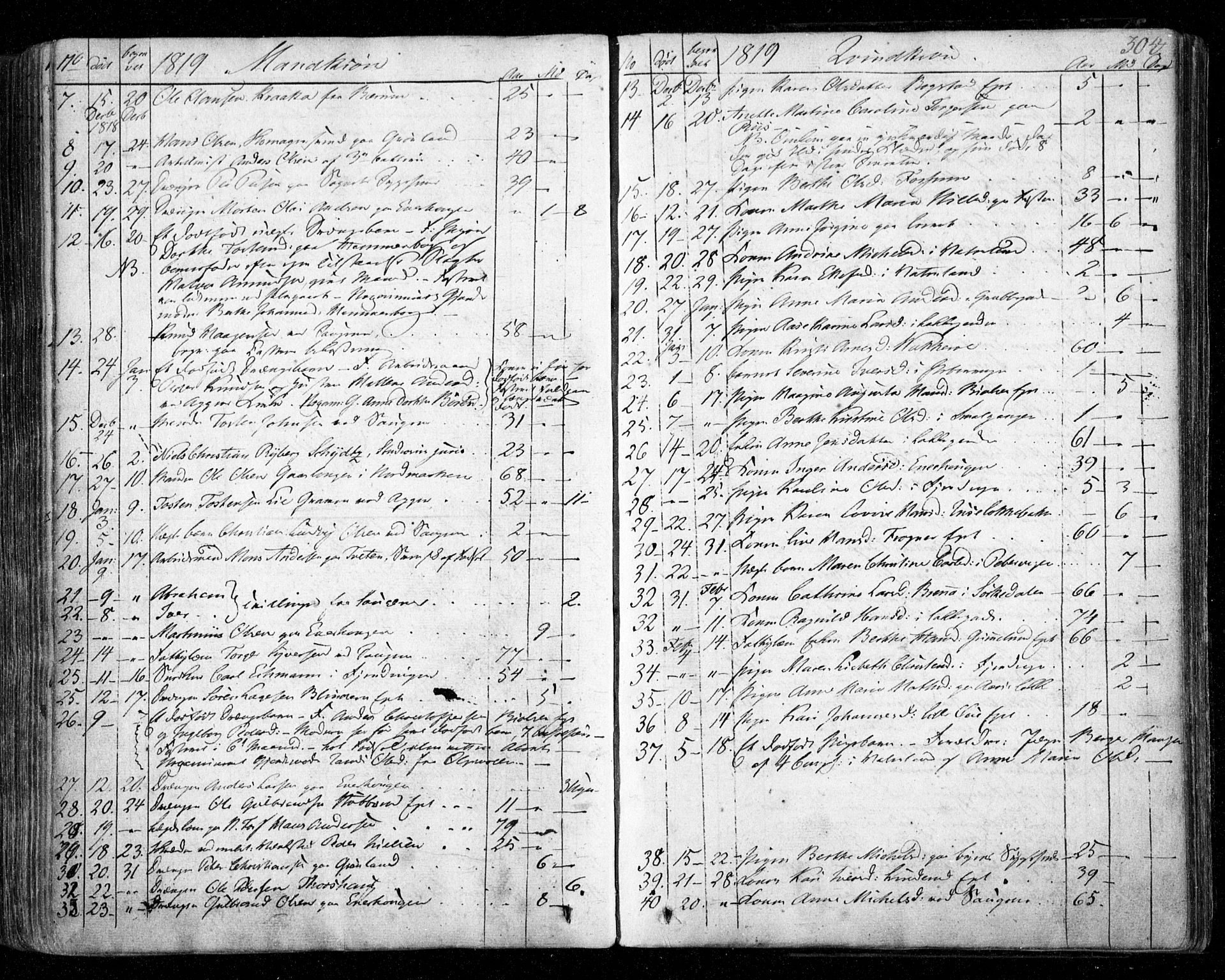 Aker prestekontor kirkebøker, AV/SAO-A-10861/F/L0011: Parish register (official) no. 11, 1810-1819, p. 304