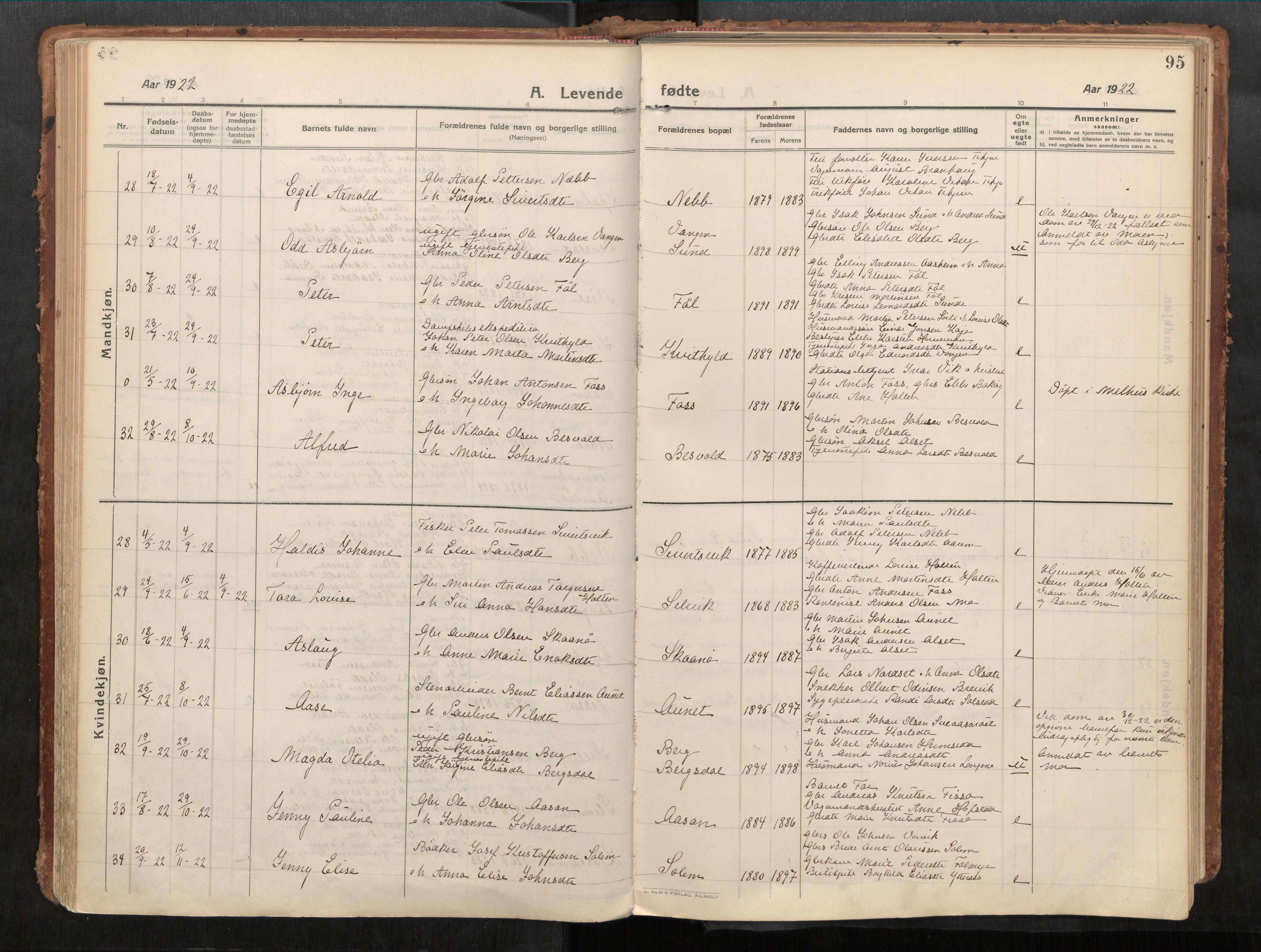 Stadsbygd sokneprestkontor, AV/SAT-A-1117/1/I/I1/I1a/L0001: Parish register (official) no. 1, 1911-1929, p. 95