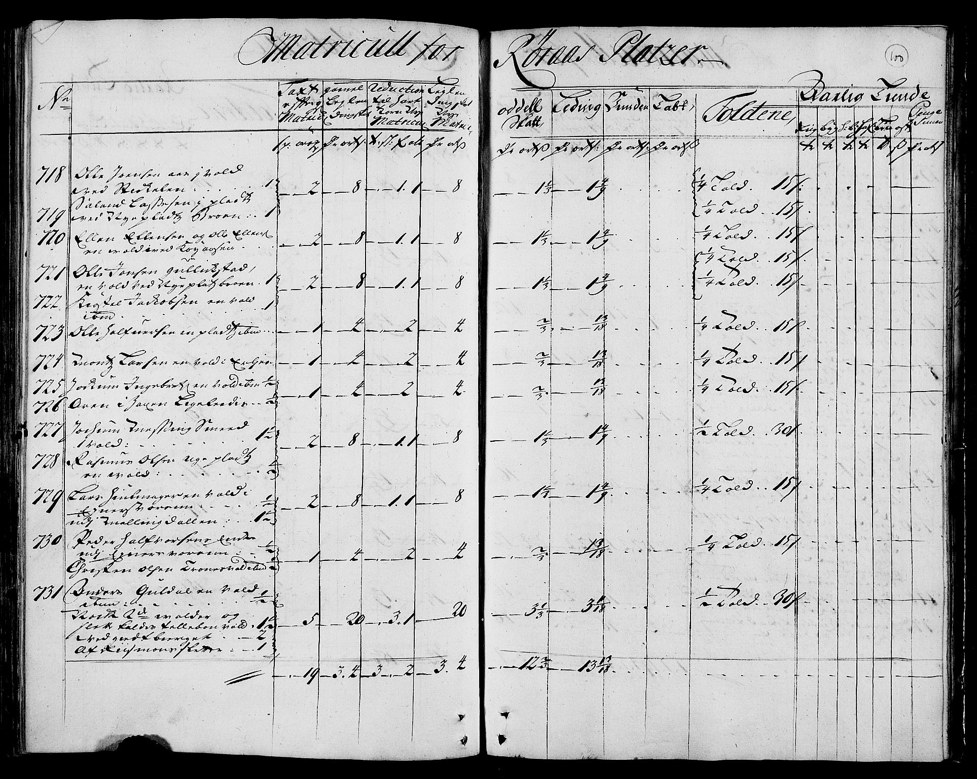 Rentekammeret inntil 1814, Realistisk ordnet avdeling, AV/RA-EA-4070/N/Nb/Nbf/L0159: Gauldal matrikkelprotokoll, 1723, p. 102