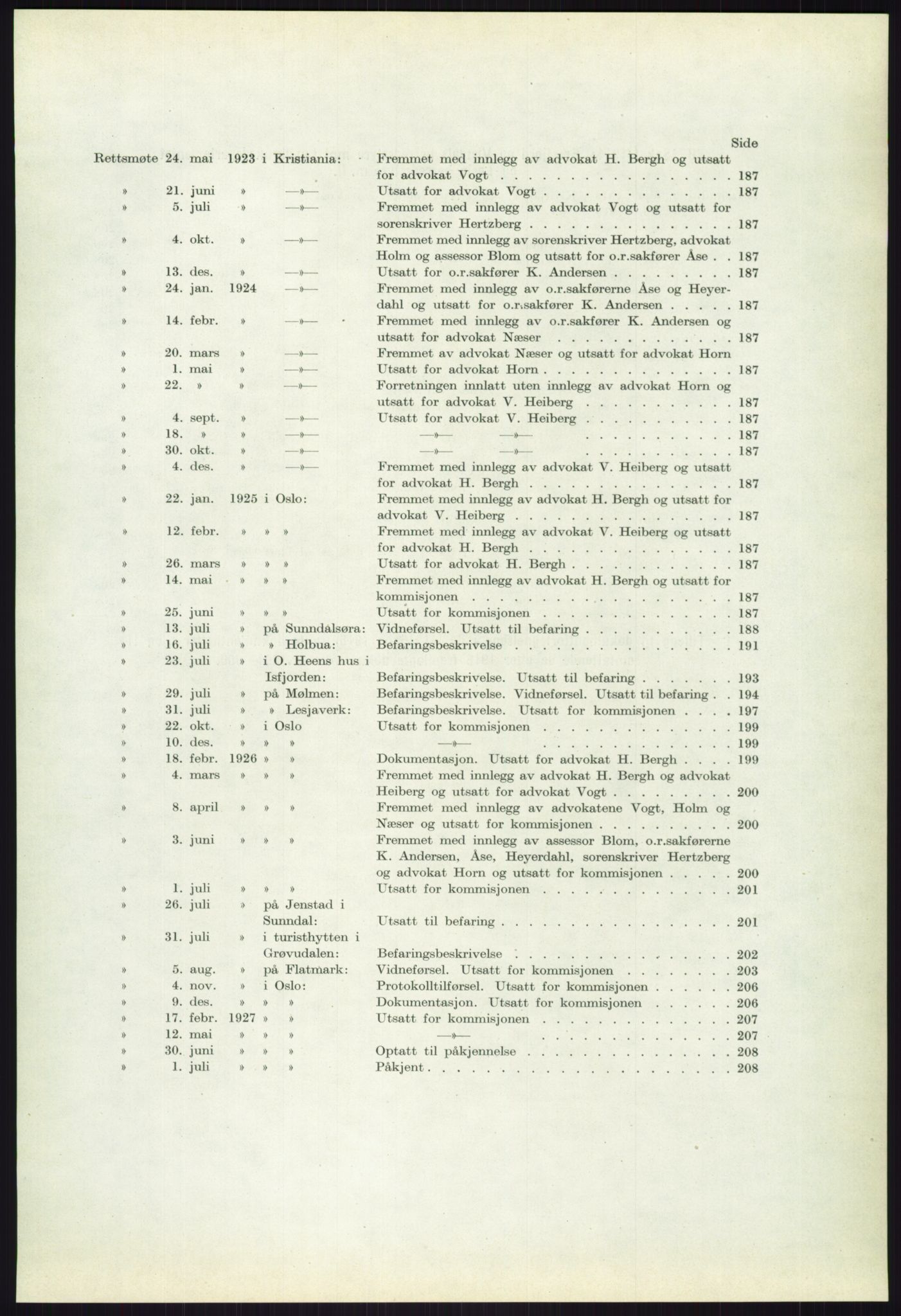 Høyfjellskommisjonen, AV/RA-S-1546/X/Xa/L0001: Nr. 1-33, 1909-1953, p. 2132