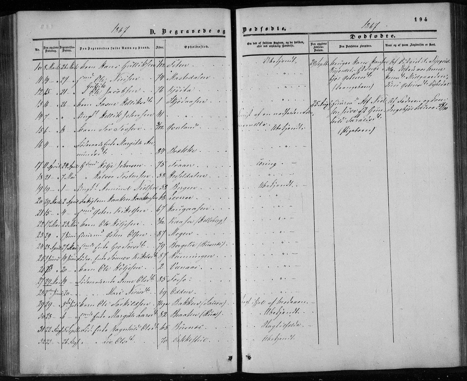 Gransherad kirkebøker, AV/SAKO-A-267/F/Fa/L0003: Parish register (official) no. I 3, 1859-1870, p. 194