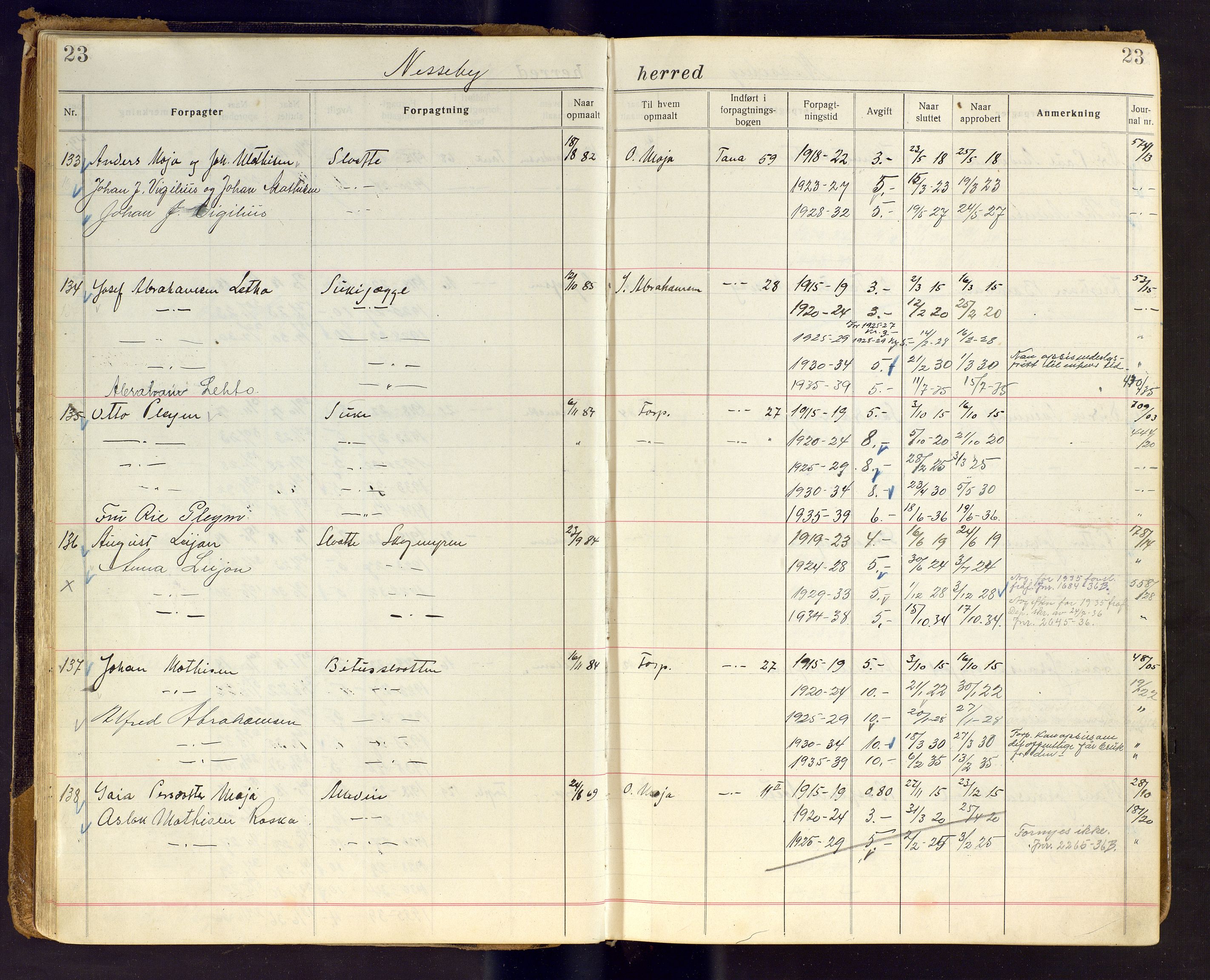 Finnmark jordsalgskommisjon/jordsalgskontor og Statskog SF Finnmark jordsalgskontor, AV/SATØ-S-1443/J/Ja/L0007: Forpaktningsbok for Finnmark III, 1913-1937, p. 23