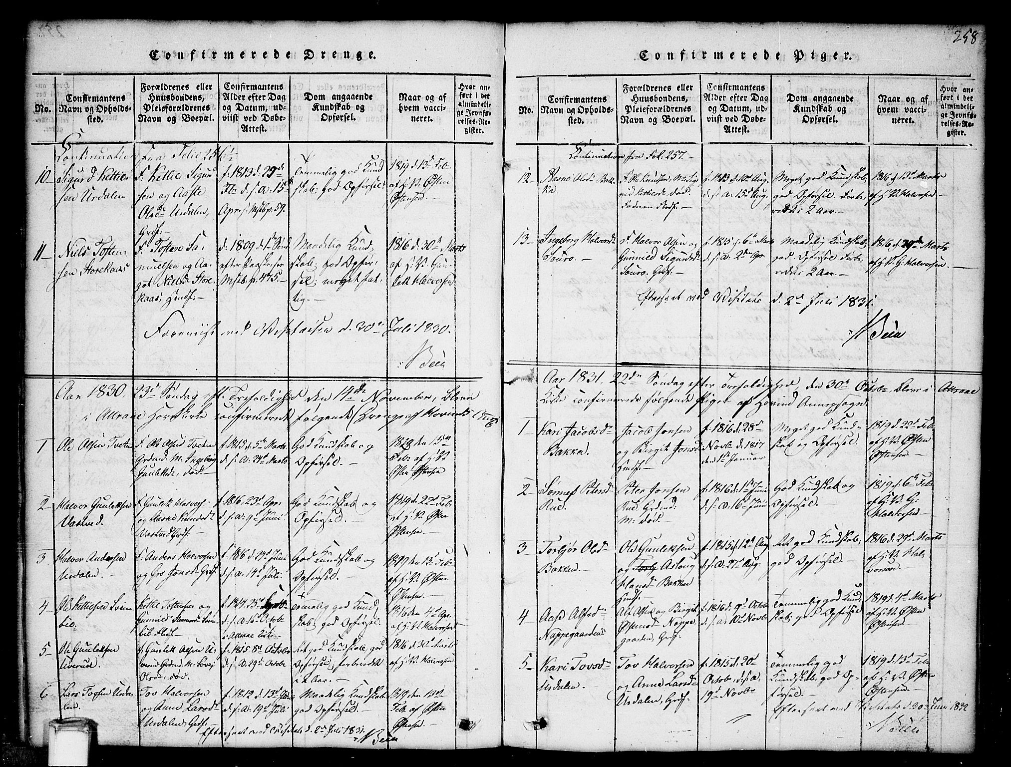 Gransherad kirkebøker, SAKO/A-267/G/Gb/L0001: Parish register (copy) no. II 1, 1815-1860, p. 258